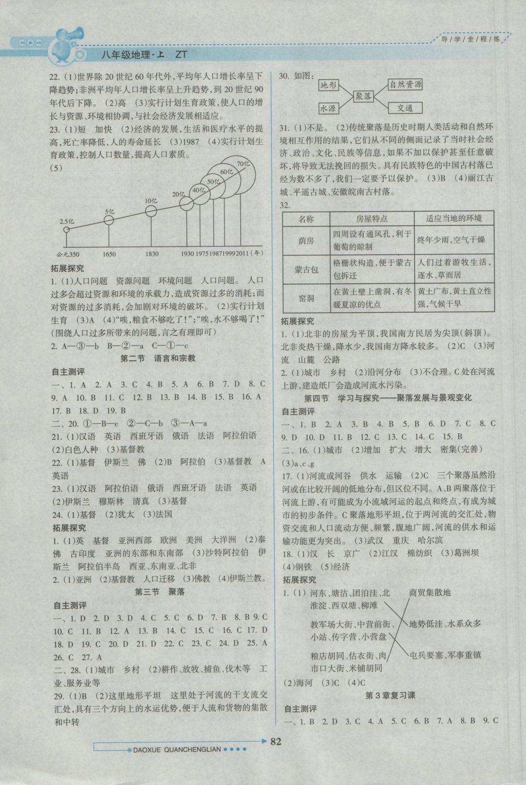 2016年導(dǎo)學(xué)全程練創(chuàng)優(yōu)訓(xùn)練八年級(jí)地理上冊(cè)中圖版 參考答案第4頁(yè)