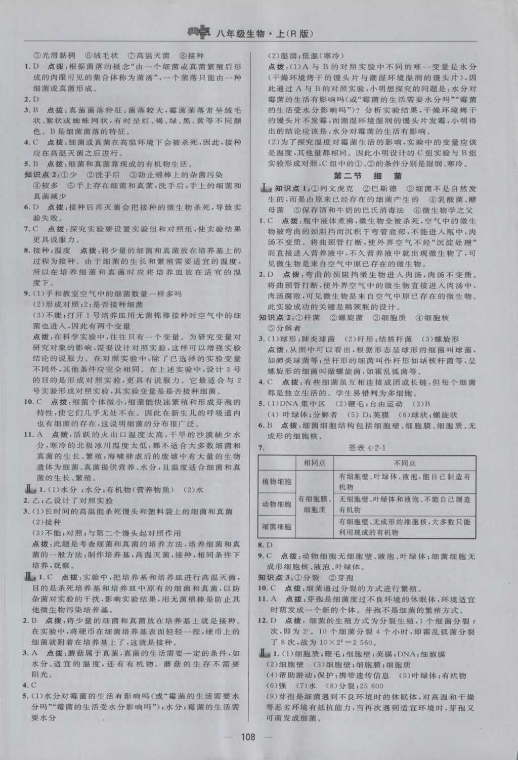 2016年綜合應(yīng)用創(chuàng)新題典中點(diǎn)八年級(jí)生物上冊(cè)人教版 參考答案第14頁(yè)