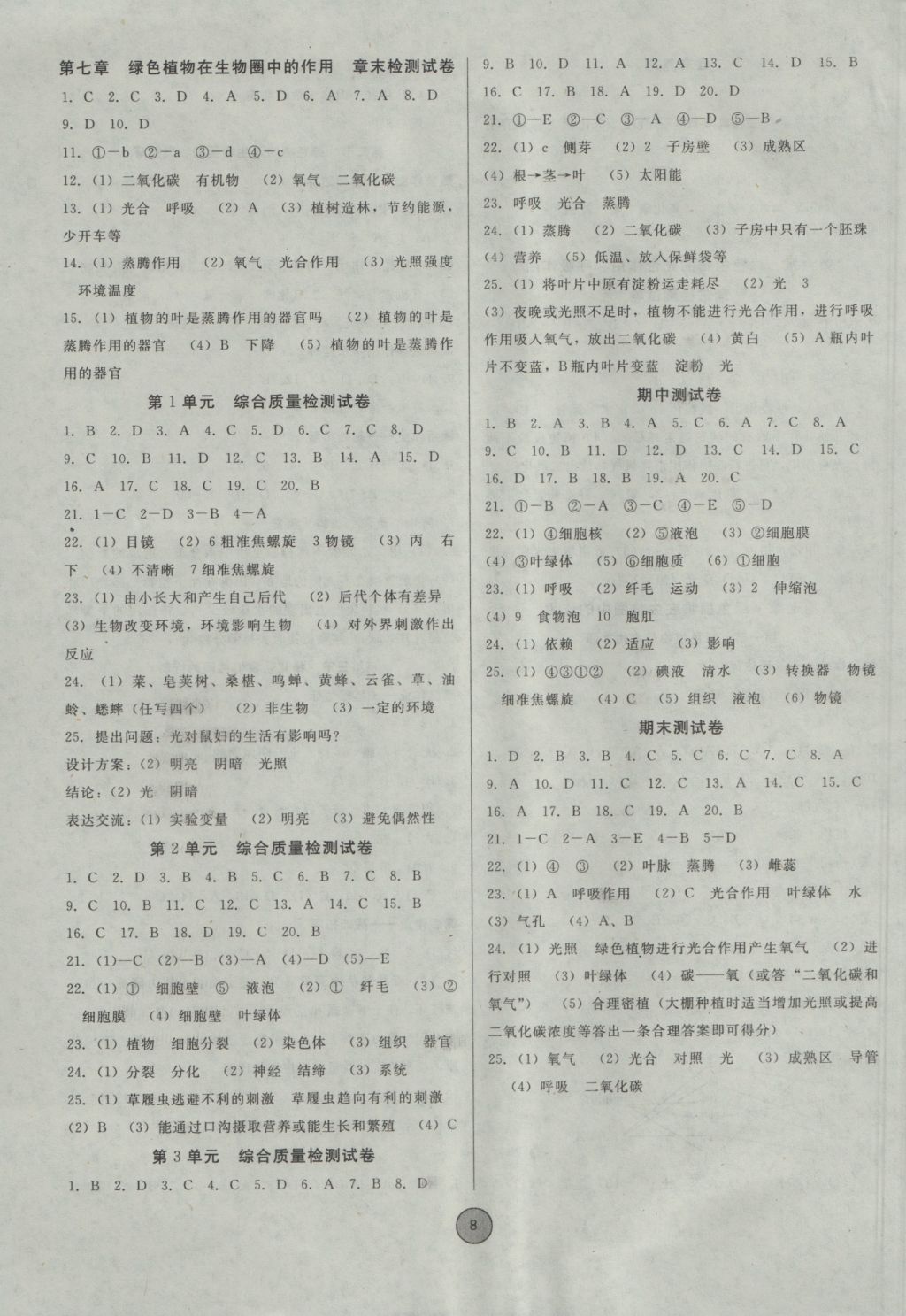 2016年勝券在握打好基礎(chǔ)金牌作業(yè)本七年級生物上冊蘇教版 參考答案第8頁