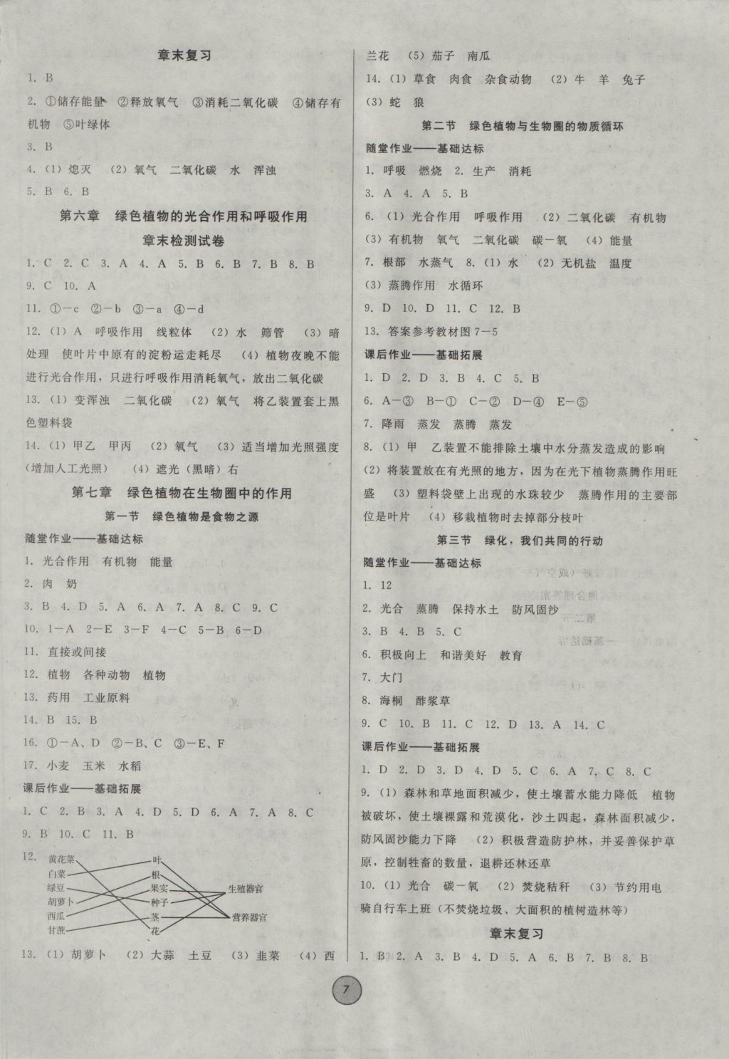 2016年勝券在握打好基礎(chǔ)金牌作業(yè)本七年級(jí)生物上冊(cè)蘇教版 參考答案第7頁