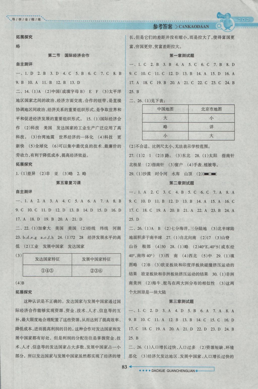 2016年導(dǎo)學(xué)全程練創(chuàng)優(yōu)訓(xùn)練七年級地理上冊湘教版 參考答案第6頁