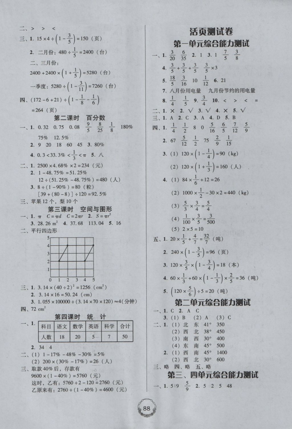 2016年百年学典课时学练测六年级数学上册人教版 参考答案第6页