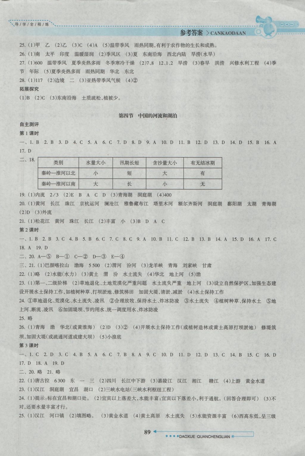 2016年导学全程练创优训练七年级地理上册中图版 参考答案第6页