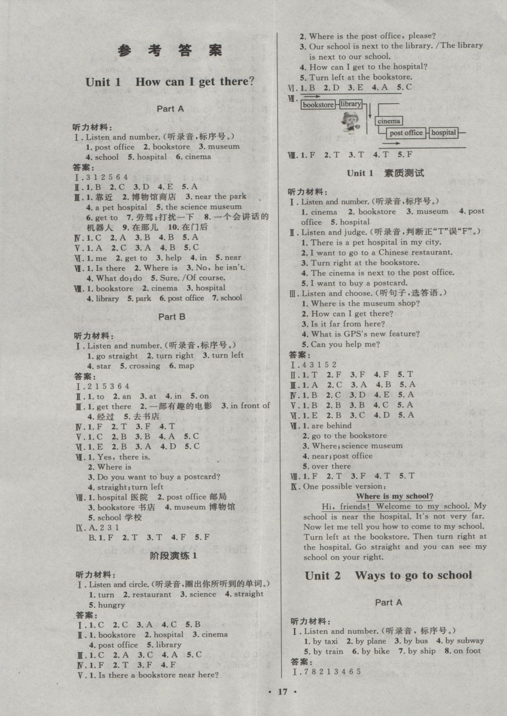 2016年同步测控优化设计六年级英语上册人教版广东专版 参考答案第1页