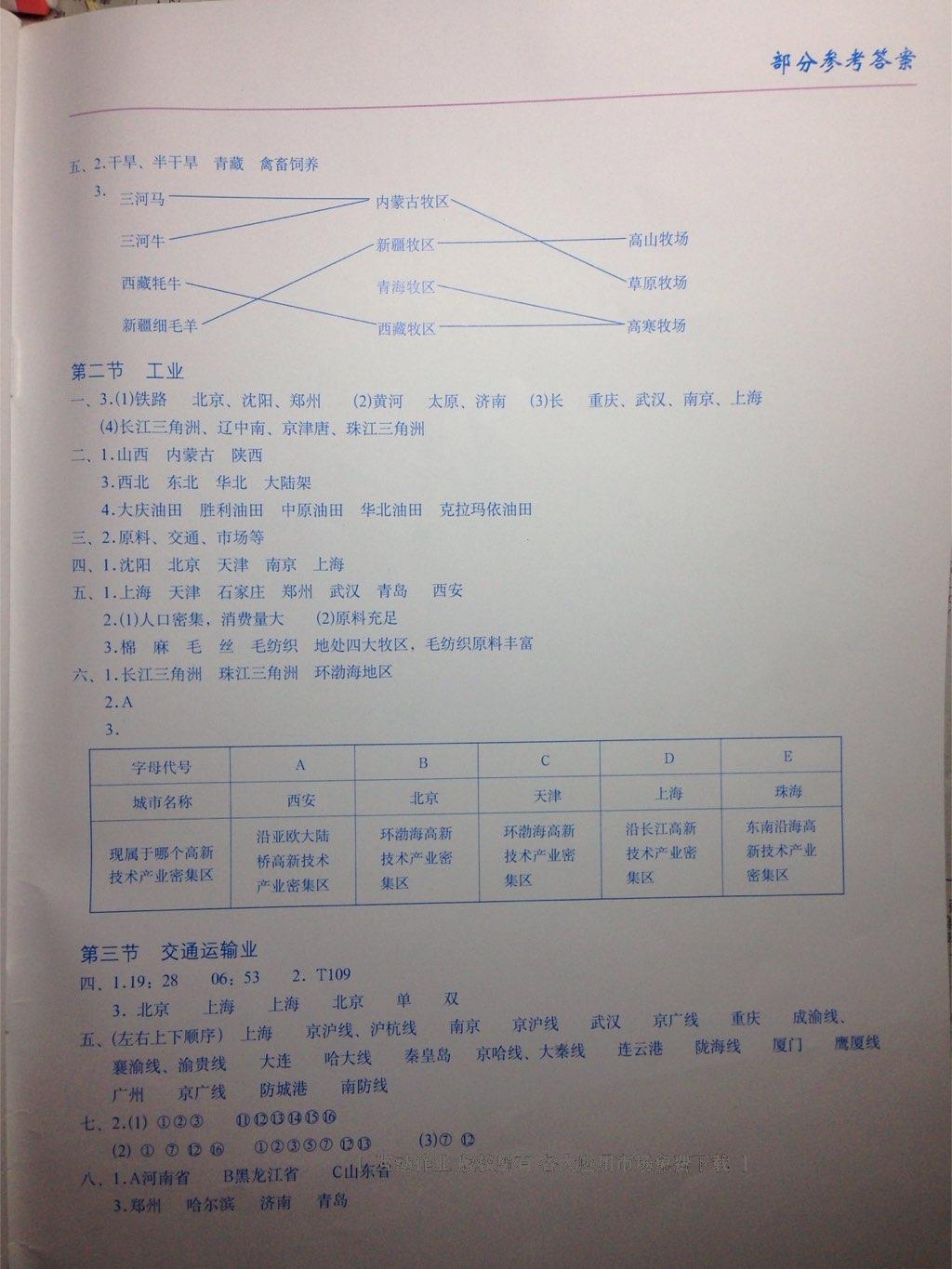 2015年地理填充图册八年级上册湘教版 第4页