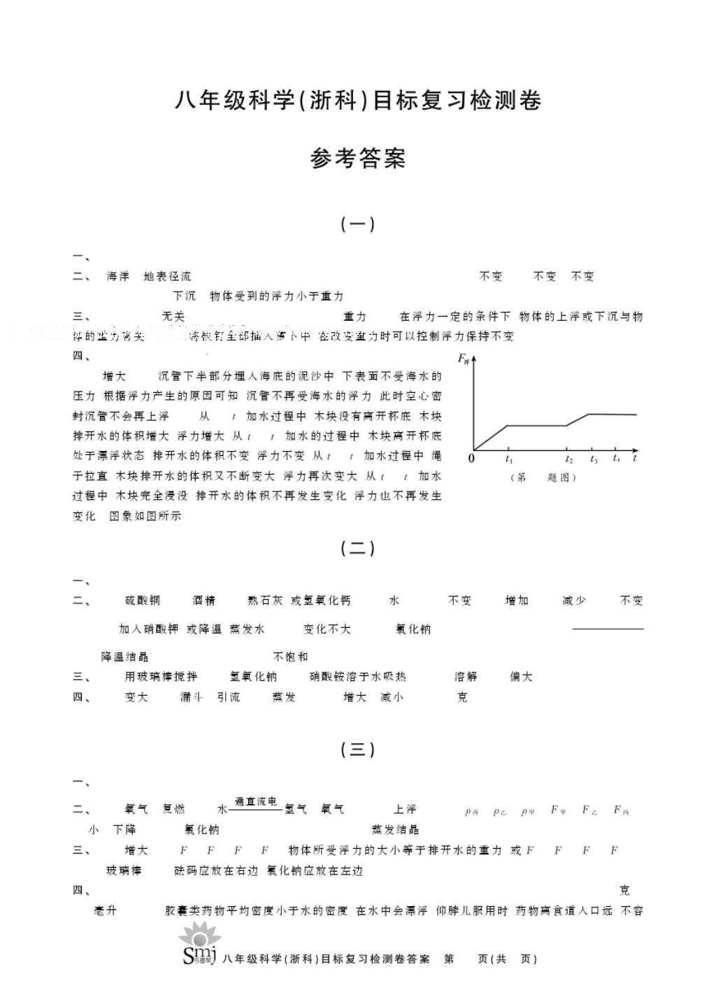 2016年目标复习检测卷八年级科学浙科版 参考答案第1页