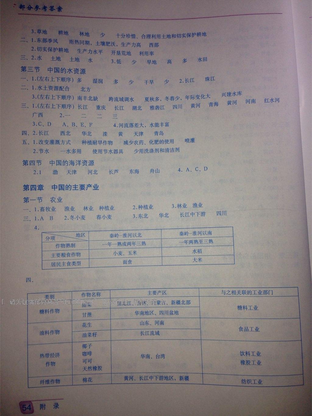 2015年地理填充圖冊八年級上冊湘教版 第3頁