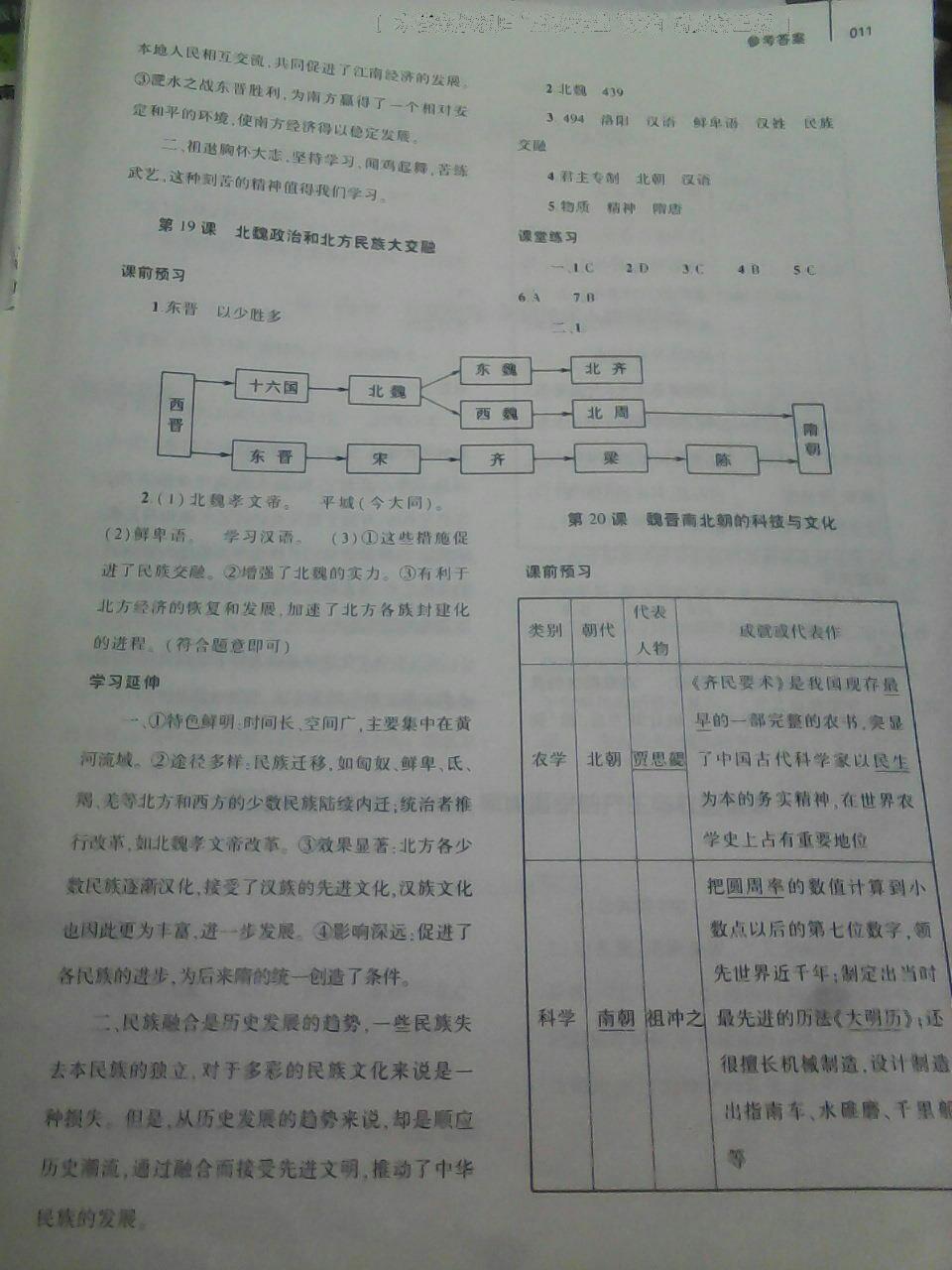 2016年基礎(chǔ)訓(xùn)練七年級(jí)歷史上冊(cè)人教版僅限河南省內(nèi)使用大象出版社 第11頁(yè)