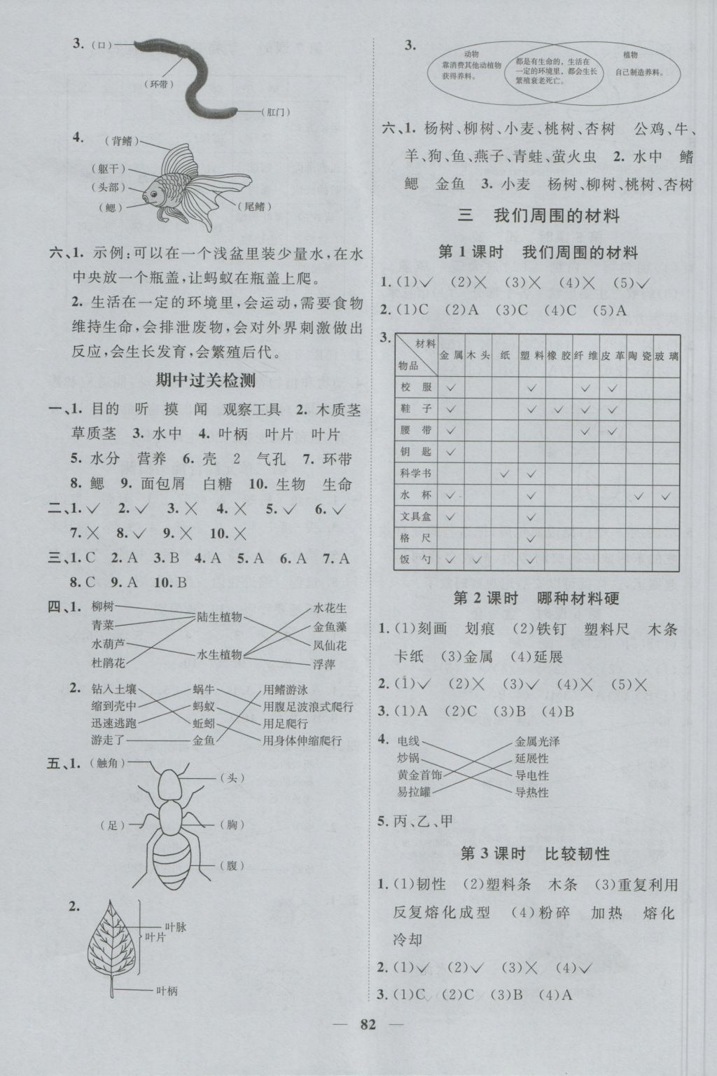 2016年陽(yáng)光課堂課時(shí)優(yōu)化作業(yè)三年級(jí)科學(xué)上冊(cè)教科版 參考答案第4頁(yè)
