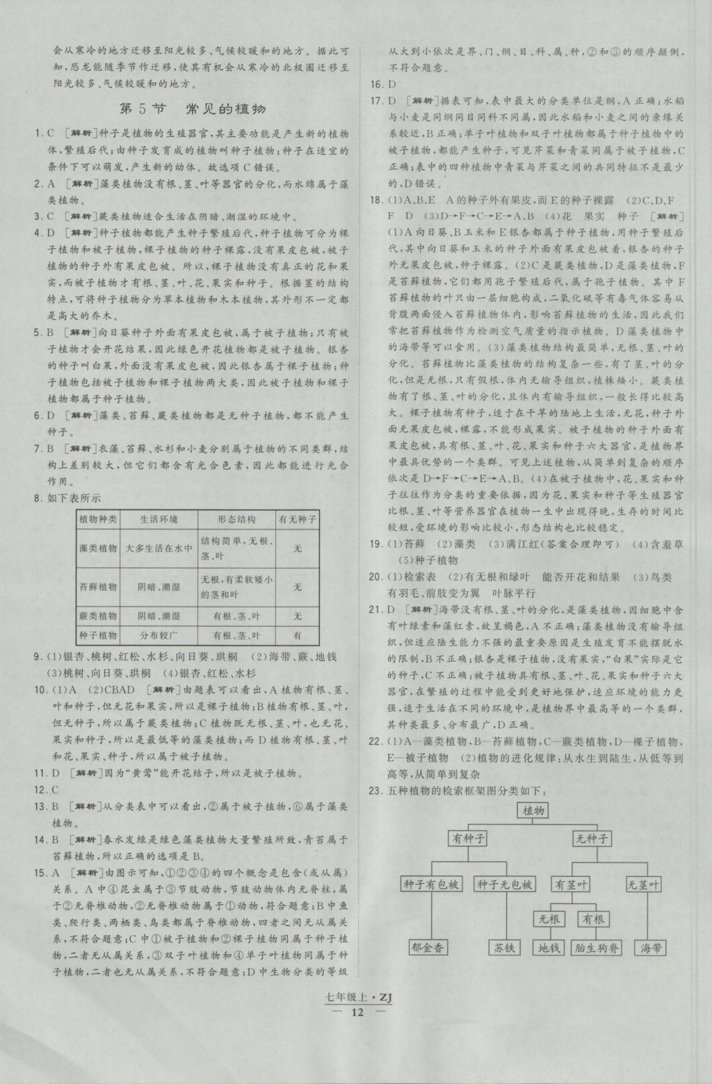 2016年經(jīng)綸學(xué)典學(xué)霸七年級科學(xué)上冊浙教版浙江專用 參考答案第12頁