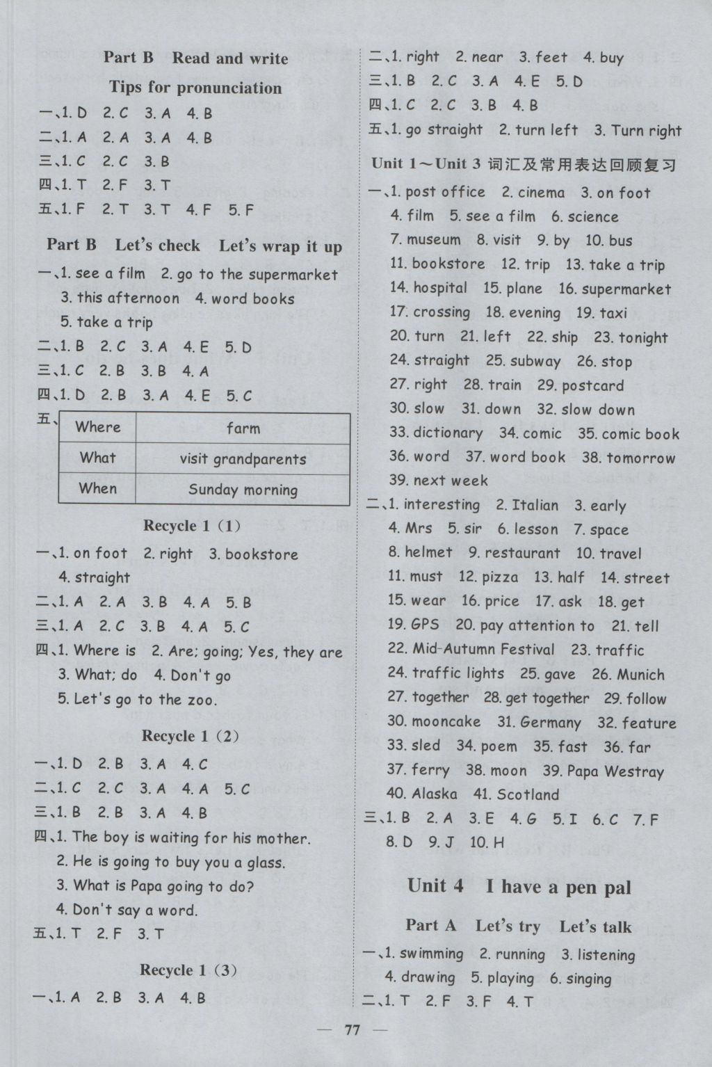 2016年陽(yáng)光課堂課時(shí)優(yōu)化作業(yè)六年級(jí)英語(yǔ)上冊(cè)人教PEP版 參考答案第3頁(yè)