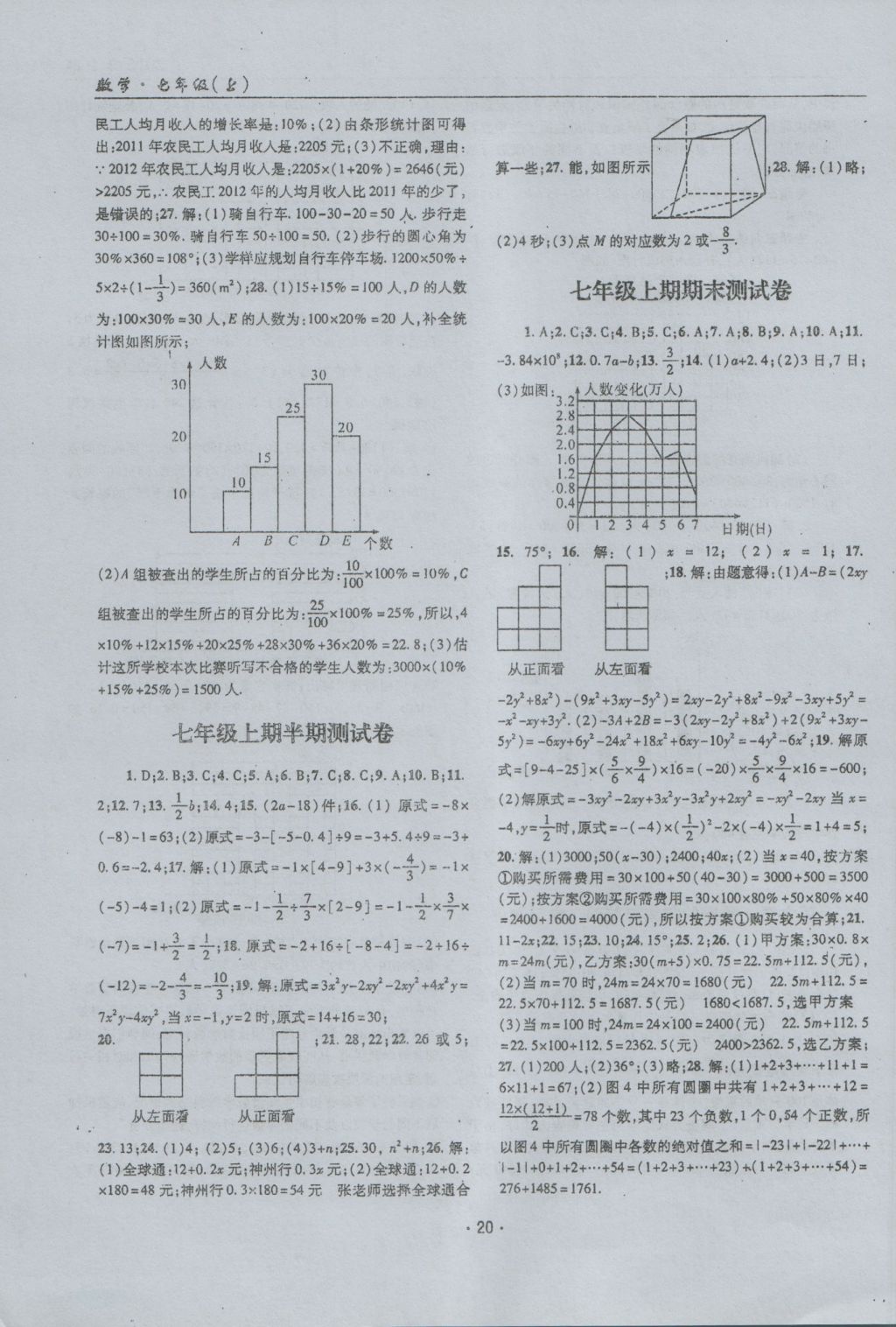 2016年理科愛(ài)好者七年級(jí)數(shù)學(xué)上冊(cè)第1期 參考答案第19頁(yè)