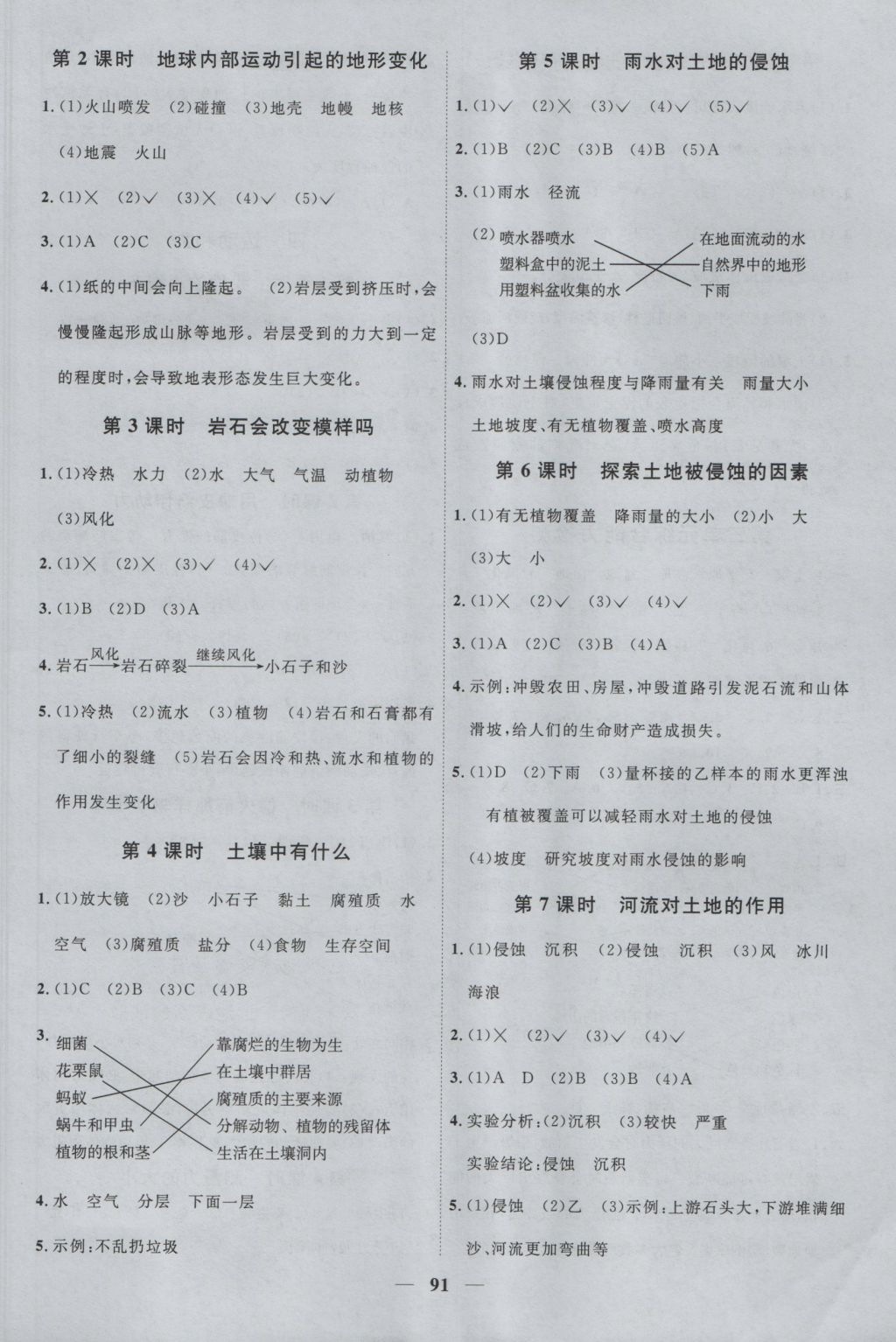 2016年陽光課堂課時優(yōu)化作業(yè)五年級科學(xué)上冊教科版 參考答案第5頁