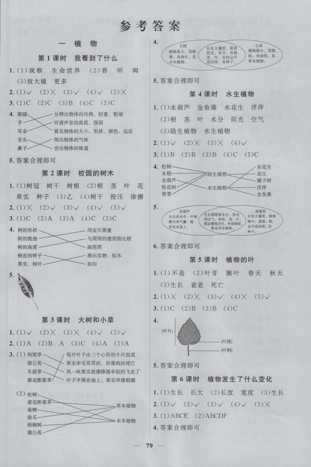 2016年陽光課堂課時優(yōu)化作業(yè)三年級科學(xué)上冊教科版 參考答案第1頁