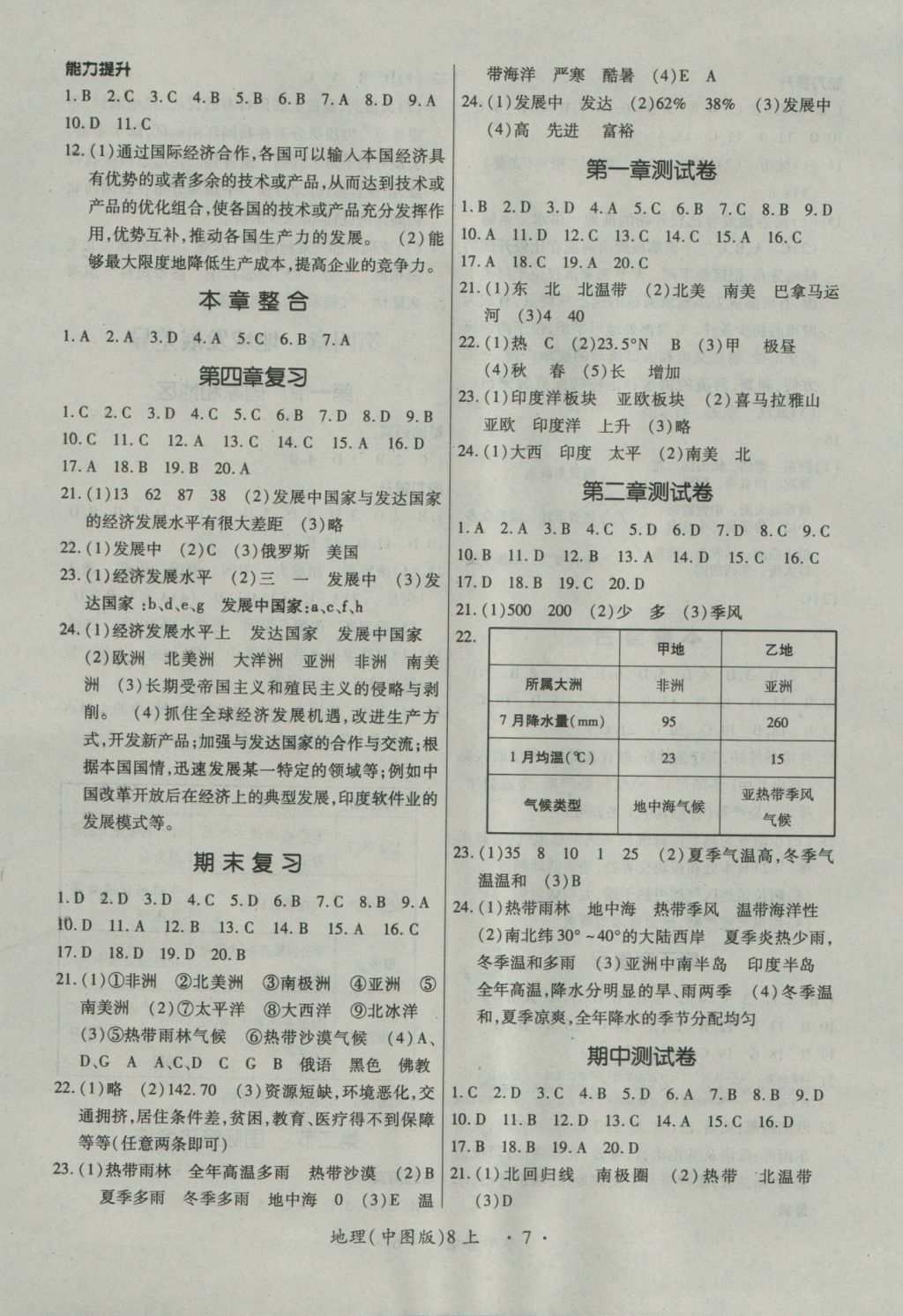 2016年一課一練創(chuàng)新練習(xí)八年級地理上冊中圖版 參考答案第7頁