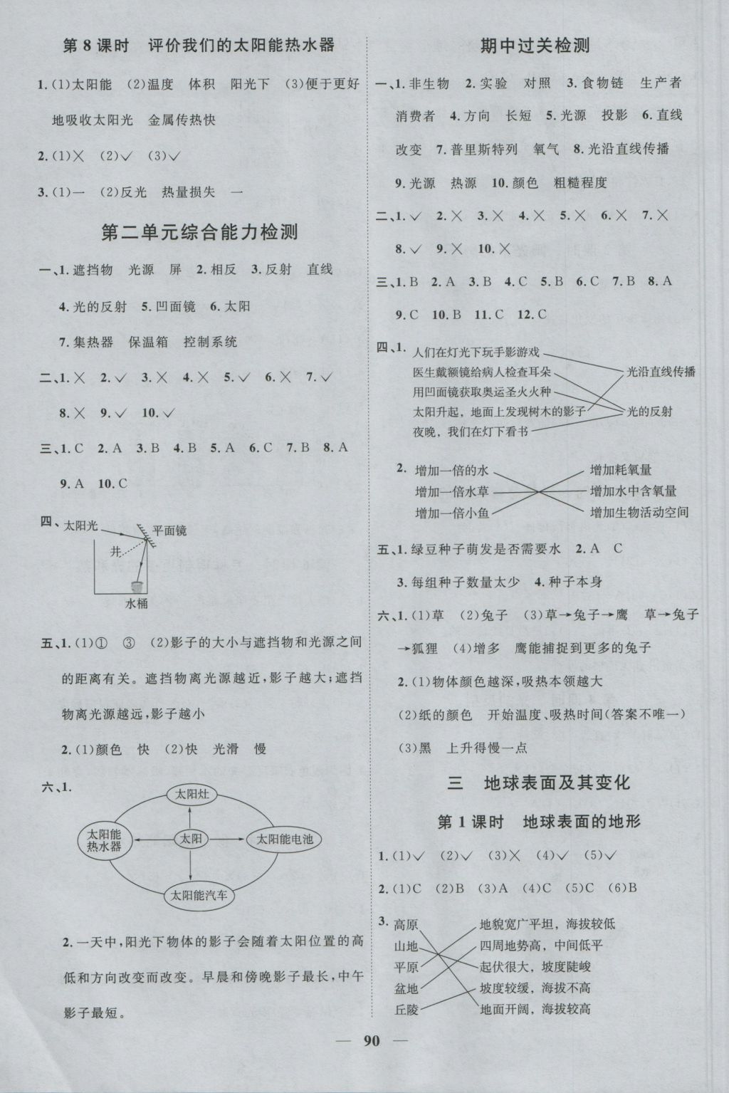 2016年陽光課堂課時優(yōu)化作業(yè)五年級科學上冊教科版 參考答案第4頁