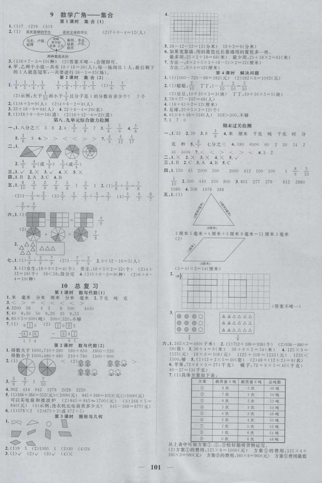 2016年陽光課堂課時優(yōu)化作業(yè)三年級數(shù)學(xué)上冊人教版 參考答案第7頁