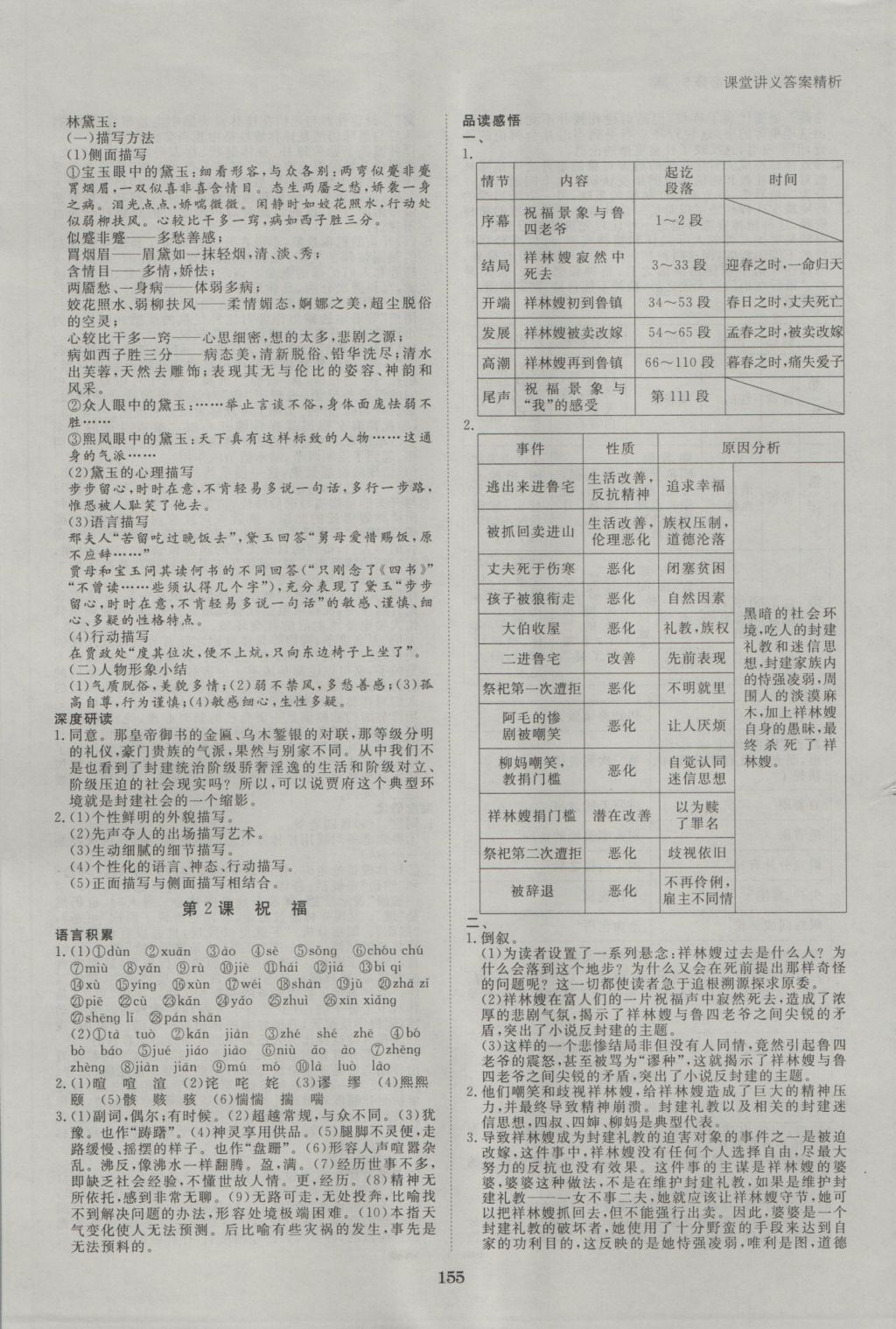 創(chuàng)新設(shè)計課堂講義語文必修3人教版 參考答案第2頁