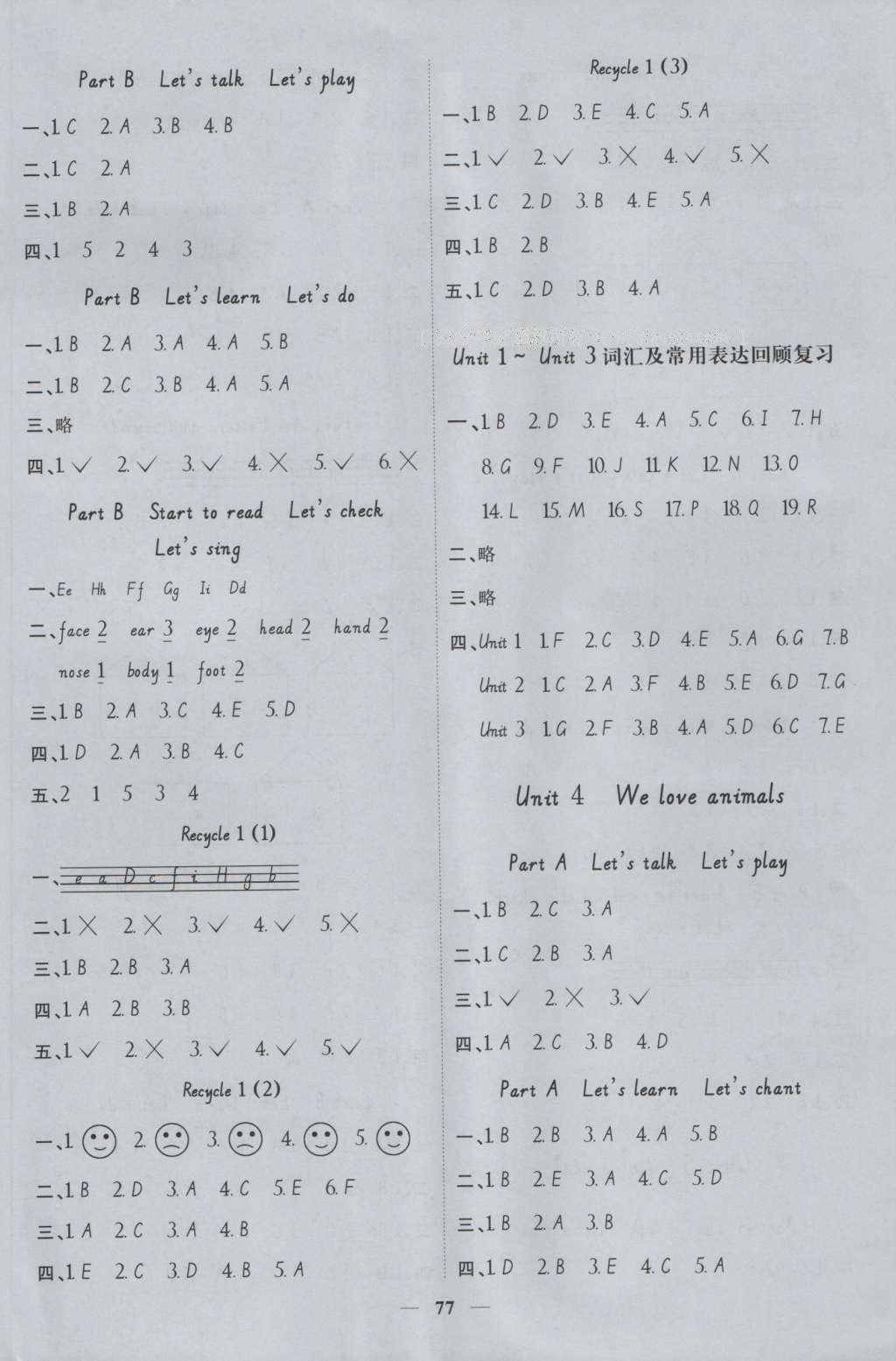 2016年陽光課堂課時優(yōu)化作業(yè)三年級英語上冊人教PEP版 參考答案第3頁