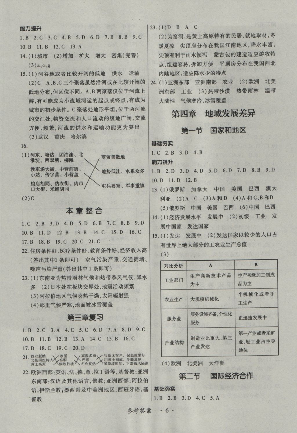 2016年一課一練創(chuàng)新練習(xí)八年級(jí)地理上冊(cè)中圖版 參考答案第6頁(yè)