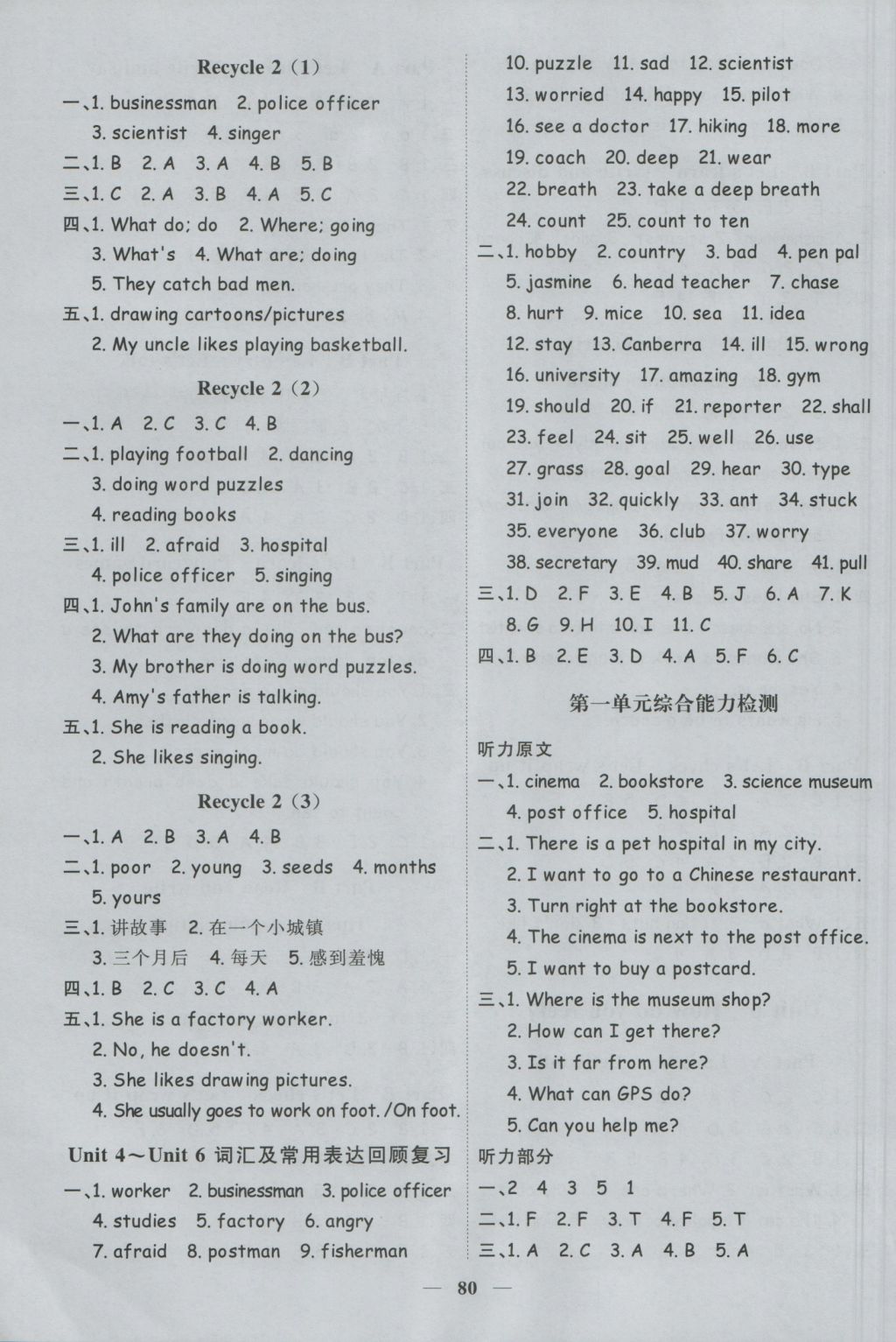 2016年陽(yáng)光課堂課時(shí)優(yōu)化作業(yè)六年級(jí)英語(yǔ)上冊(cè)人教PEP版 參考答案第6頁(yè)