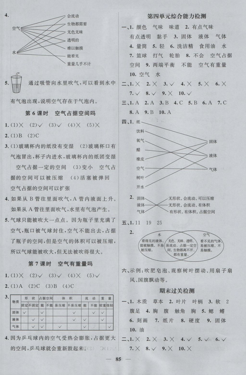 2016年陽光課堂課時優(yōu)化作業(yè)三年級科學(xué)上冊教科版 參考答案第7頁