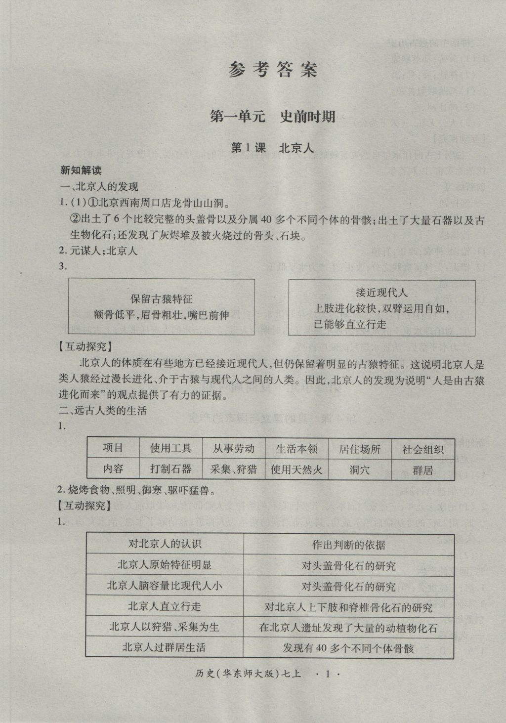 2016年一課一練創(chuàng)新練習(xí)七年級歷史上冊華師大版 參考答案第1頁