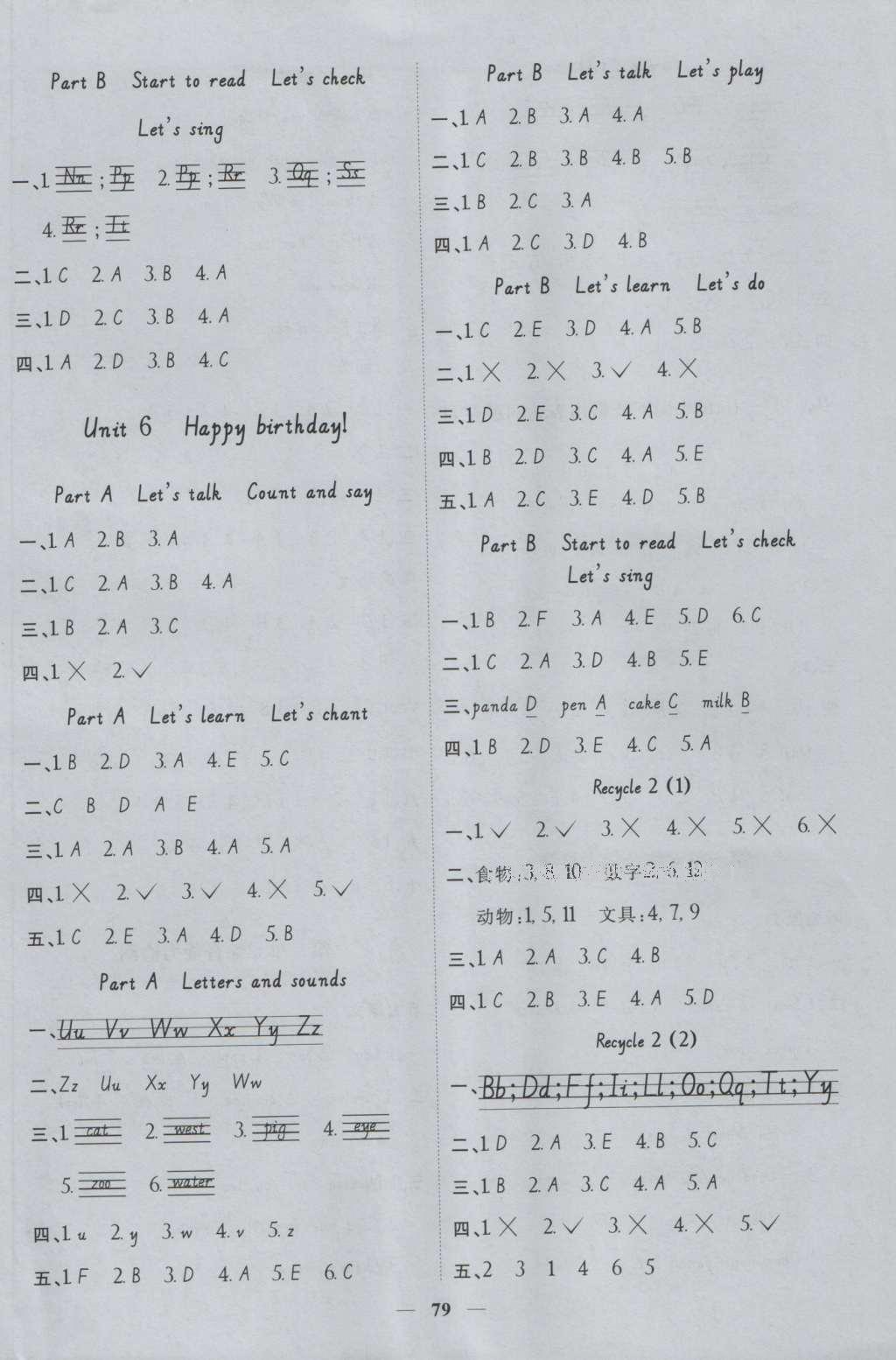 2016年陽光課堂課時優(yōu)化作業(yè)三年級英語上冊人教PEP版 參考答案第5頁