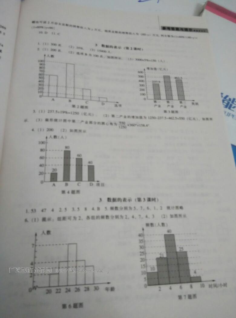 2016年新课程数学能力培养七年级上册北师大版 第13页