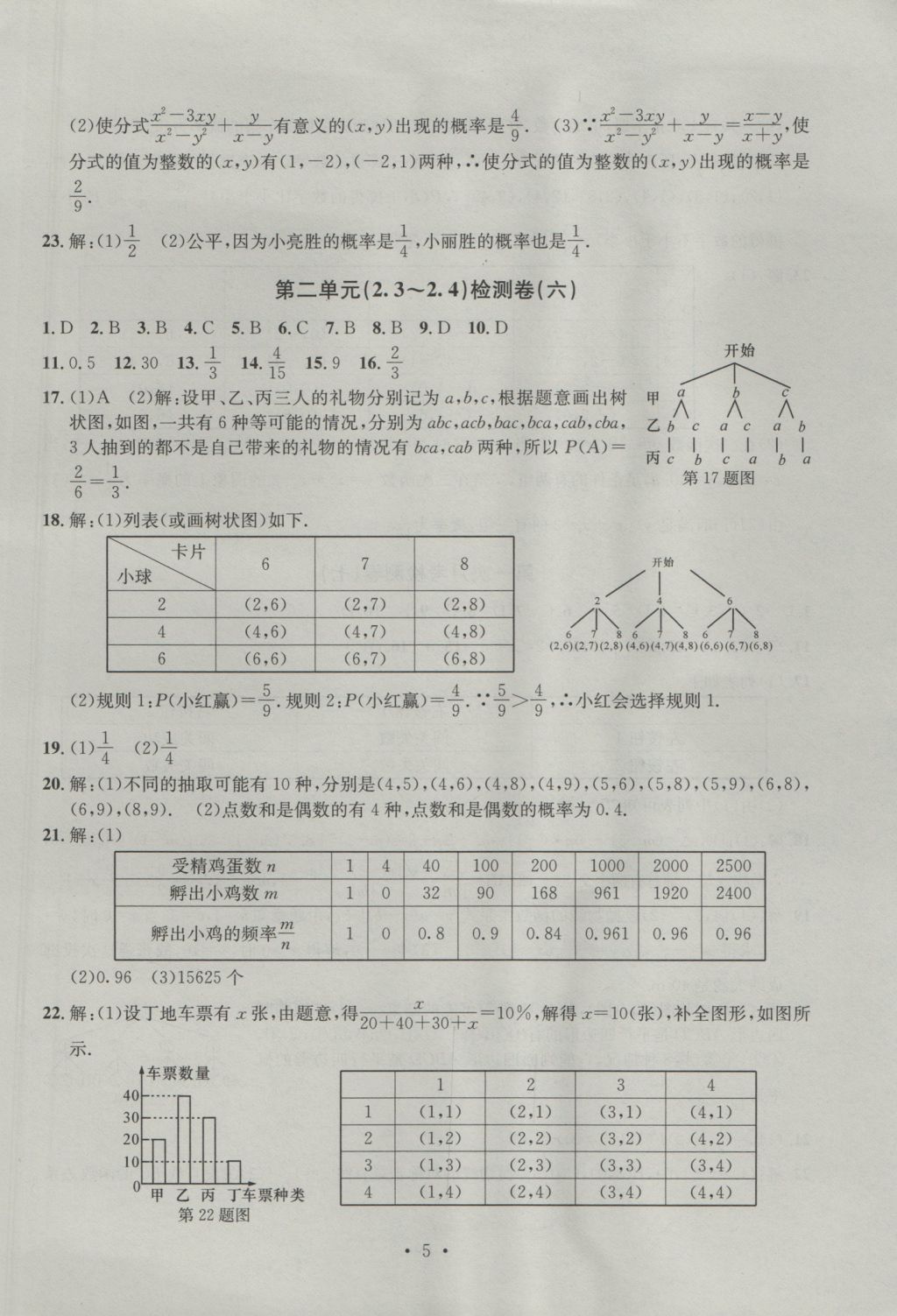 2016年習(xí)題E百檢測卷九年級數(shù)學(xué)全一冊浙教版 參考答案第5頁