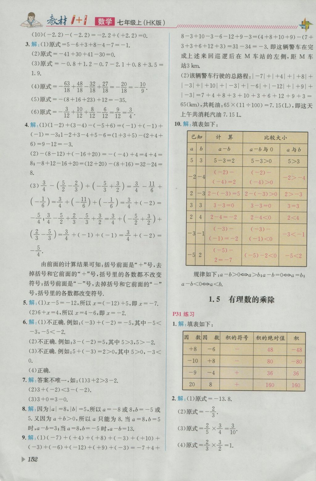 2016年教材1加1七年級數(shù)學(xué)上冊滬科版 參考答案第24頁