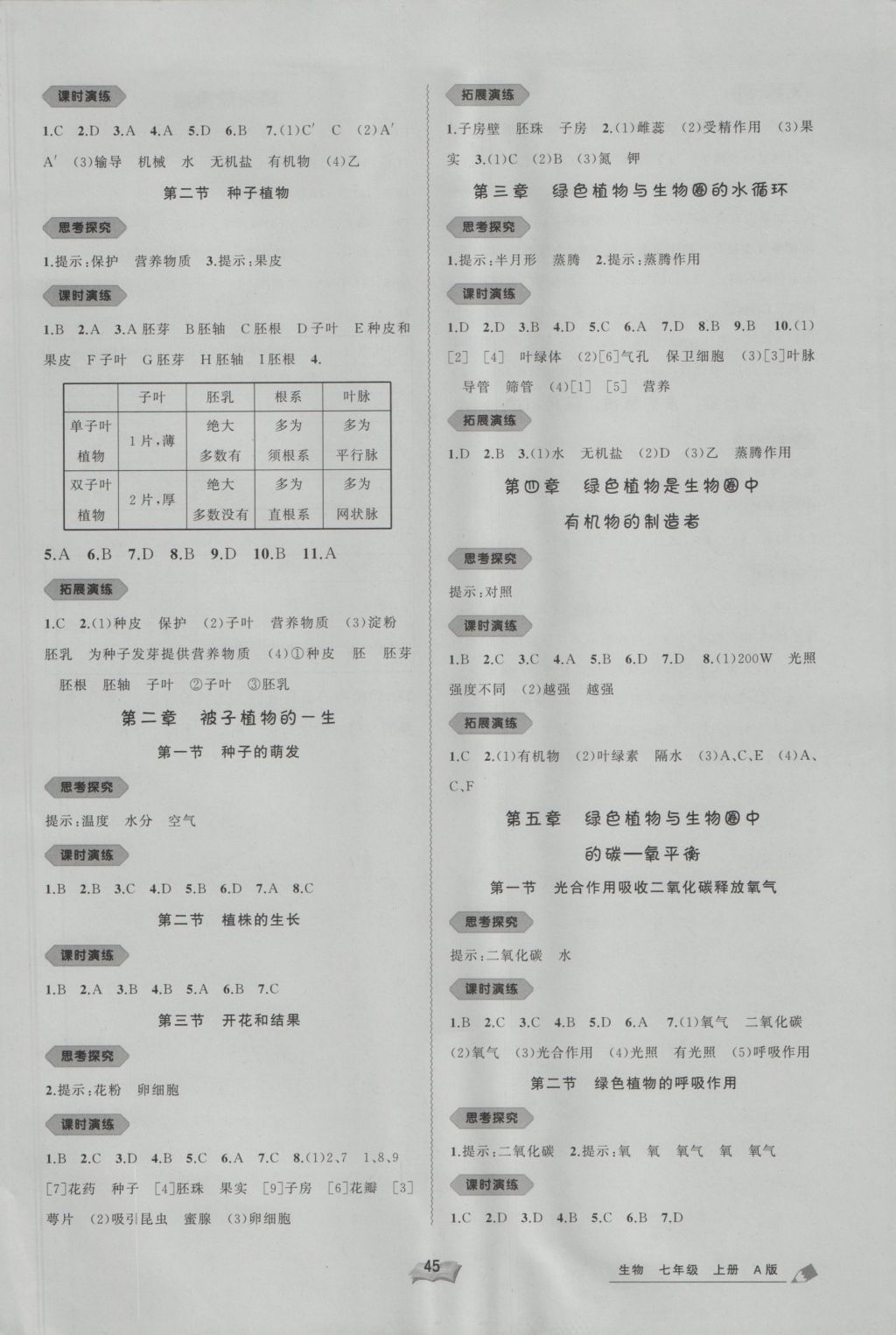 2016年新課程學(xué)習(xí)與測(cè)評(píng)同步學(xué)習(xí)七年級(jí)生物上冊(cè)A版 參考答案第3頁(yè)