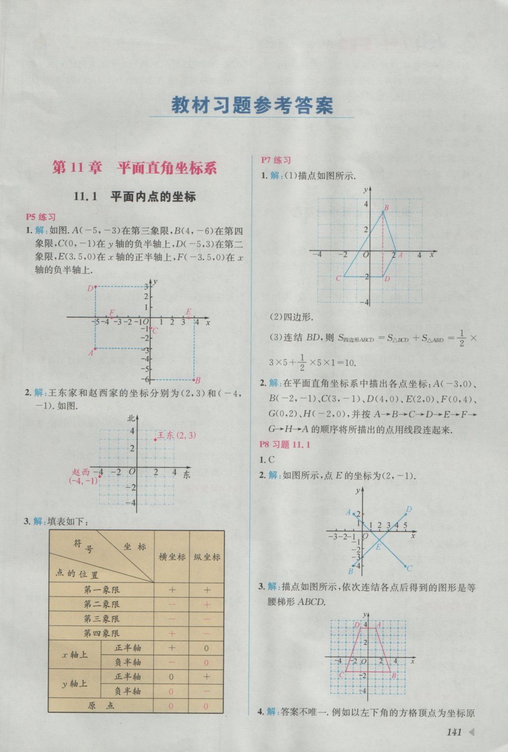 2016年教材1加1八年級數(shù)學上冊滬科版 參考答案第19頁