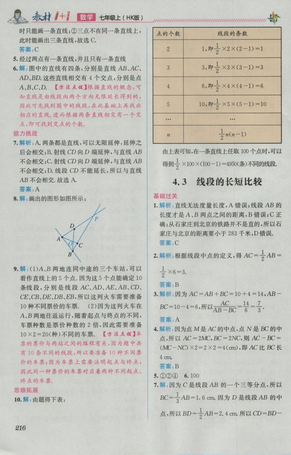 2016年教材1加1七年級數(shù)學(xué)上冊滬科版 優(yōu)化創(chuàng)新訓(xùn)練答案第10頁