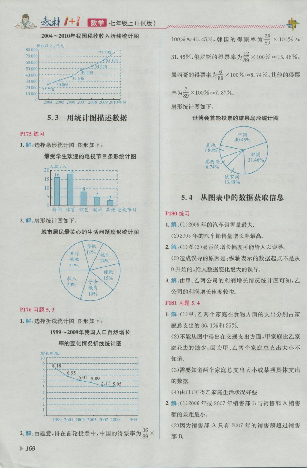 2016年教材1加1七年級數(shù)學(xué)上冊滬科版 參考答案第40頁