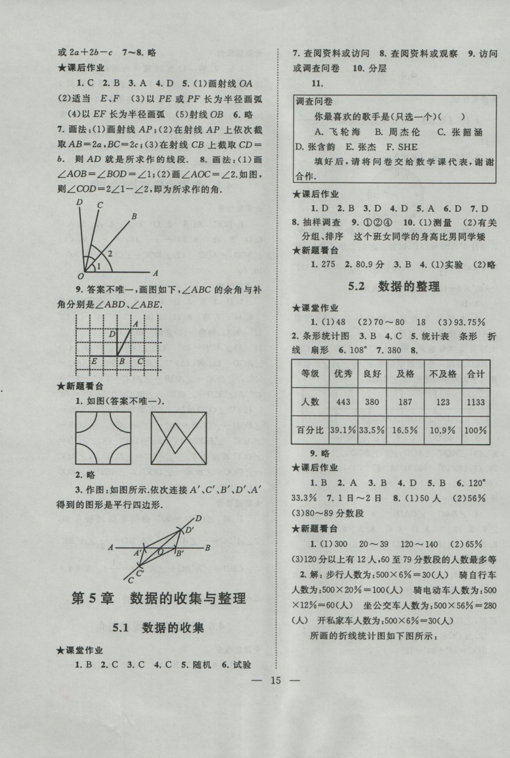 2016年啟東黃岡作業(yè)本七年級數(shù)學上冊滬科版 參考答案第15頁