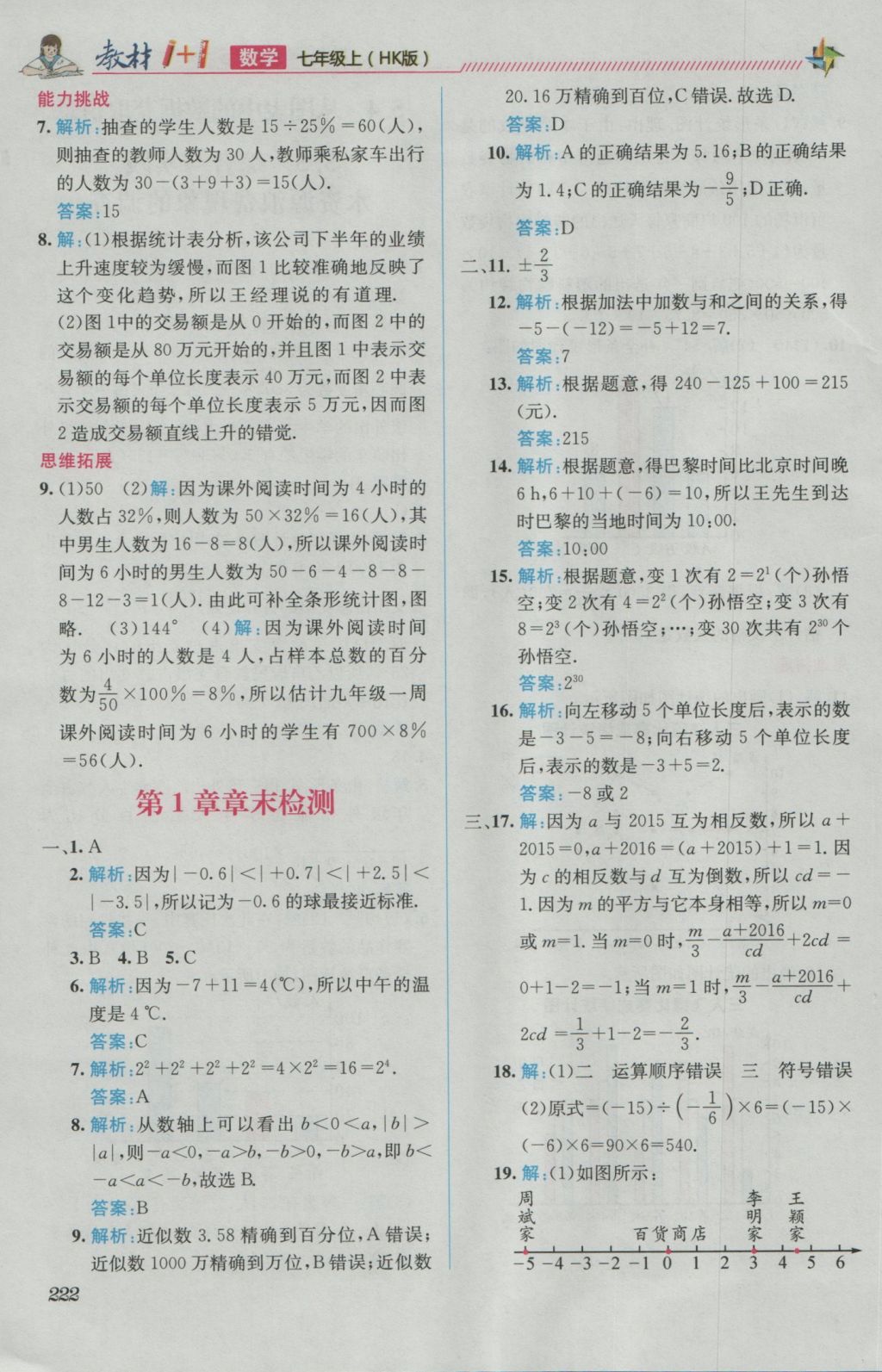 2016年教材1加1七年級數(shù)學(xué)上冊滬科版 優(yōu)化創(chuàng)新訓(xùn)練答案第16頁