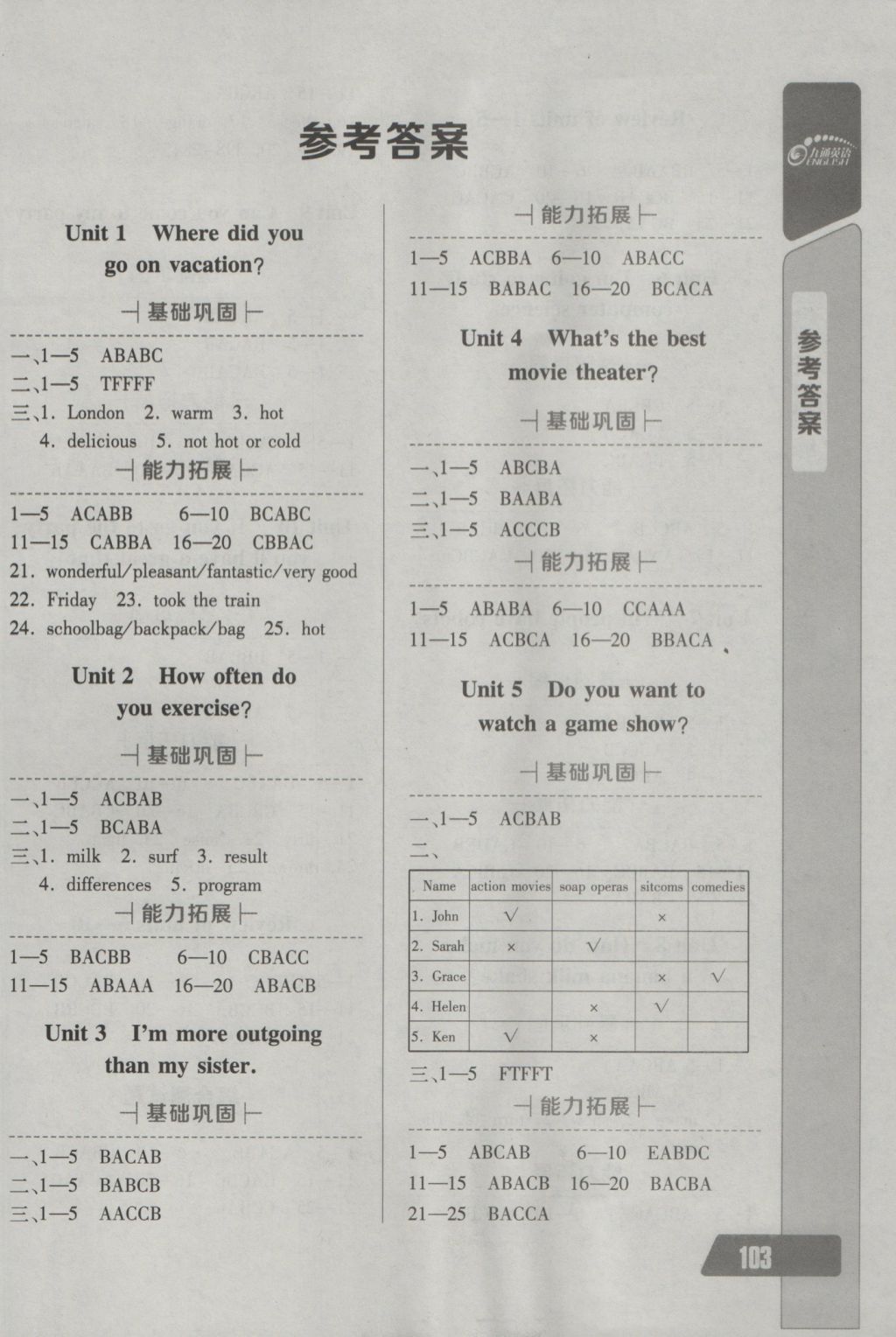 2016年长江全能学案英语听力训练八年级上册人教版 参考答案第27页