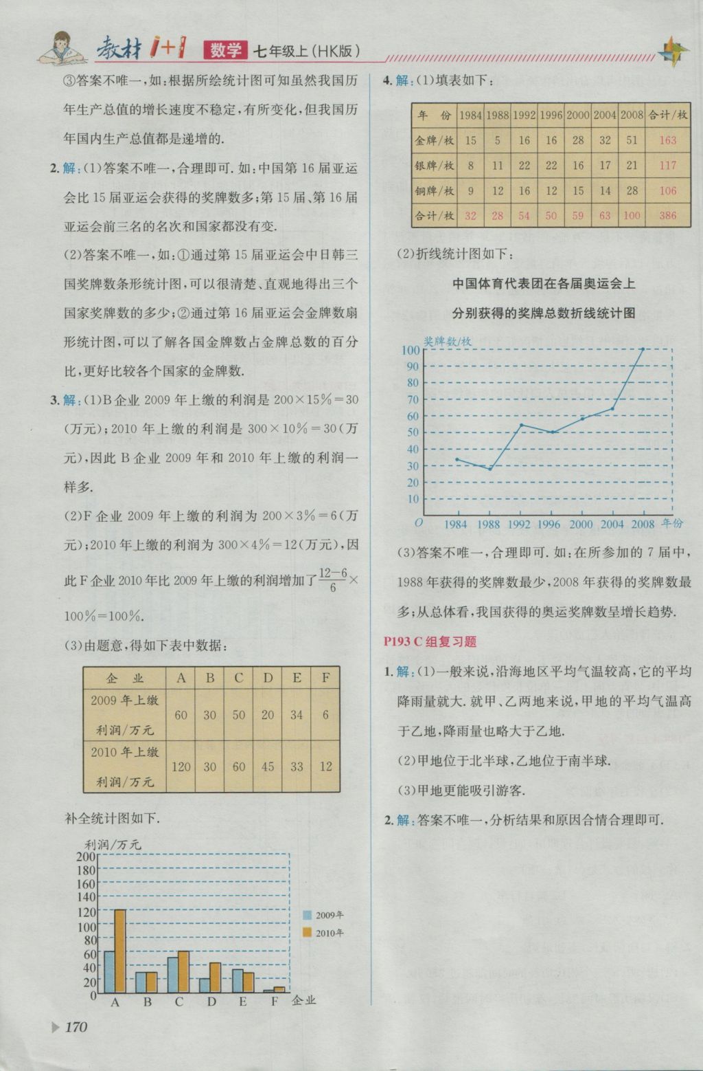 2016年教材1加1七年級數(shù)學(xué)上冊滬科版 參考答案第42頁