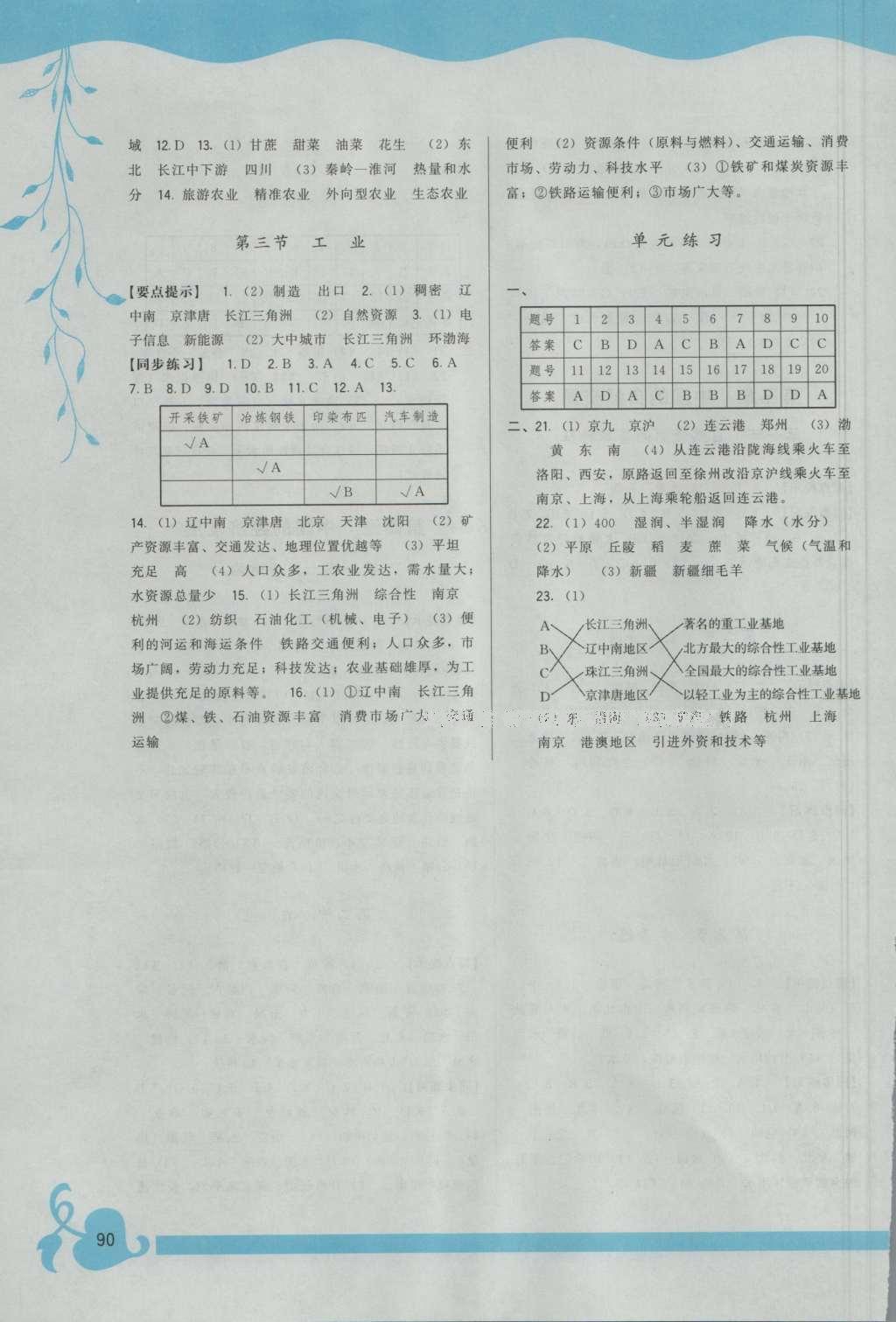 2016年頂尖課課練八年級(jí)地理上冊(cè)人教版 參考答案第4頁