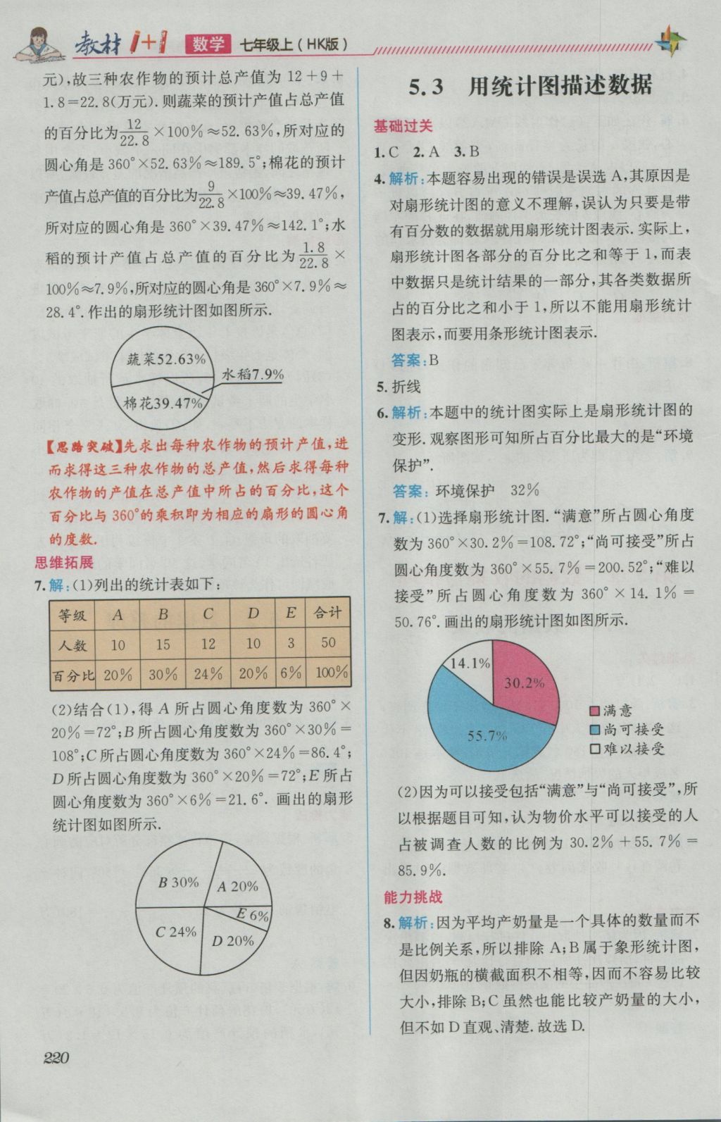 2016年教材1加1七年級(jí)數(shù)學(xué)上冊(cè)滬科版 優(yōu)化創(chuàng)新訓(xùn)練答案第14頁(yè)