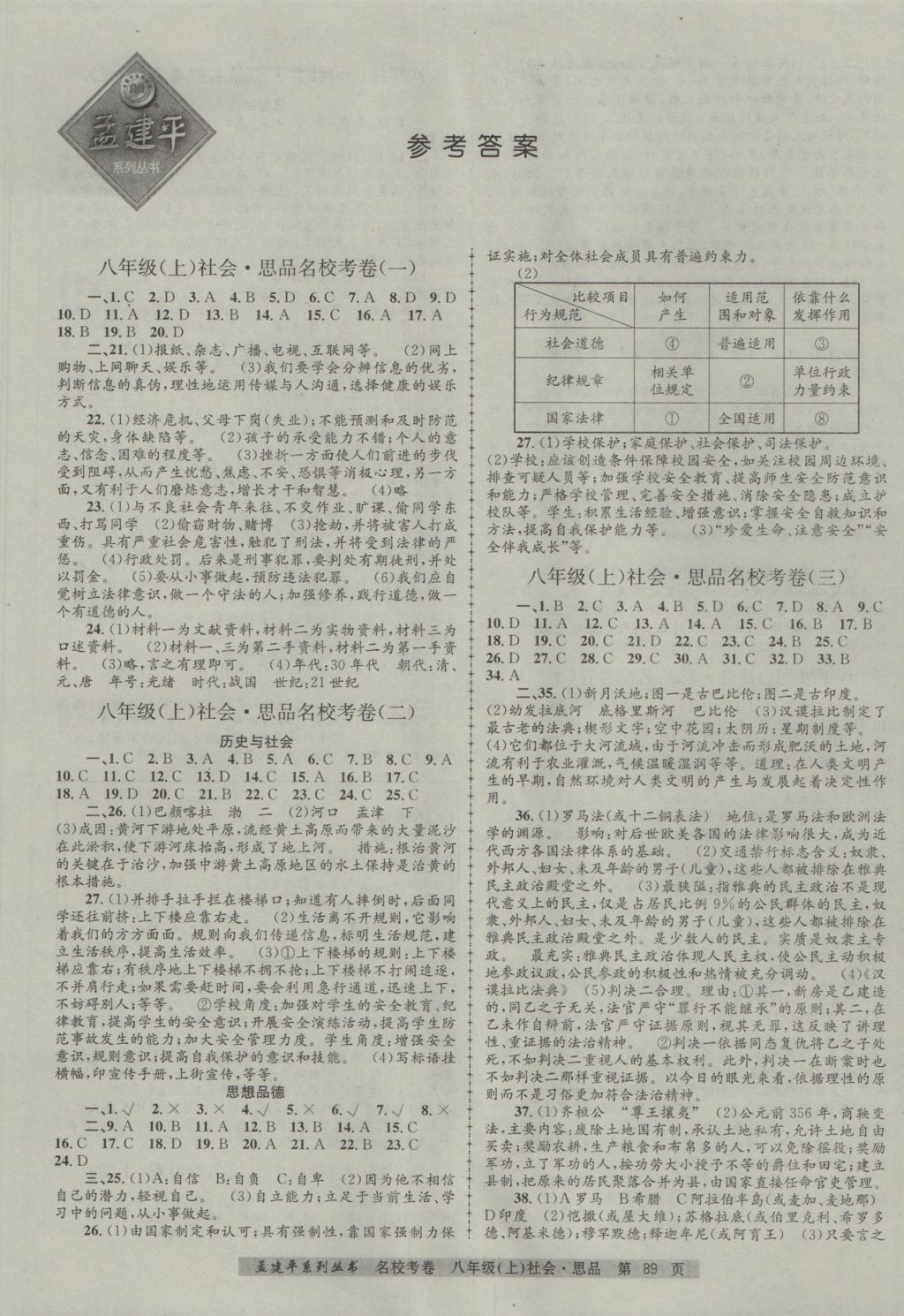 2016年孟建平名?？季戆四昙?jí)歷史與社會(huì)思想品德上冊(cè)人教版 參考答案第1頁(yè)