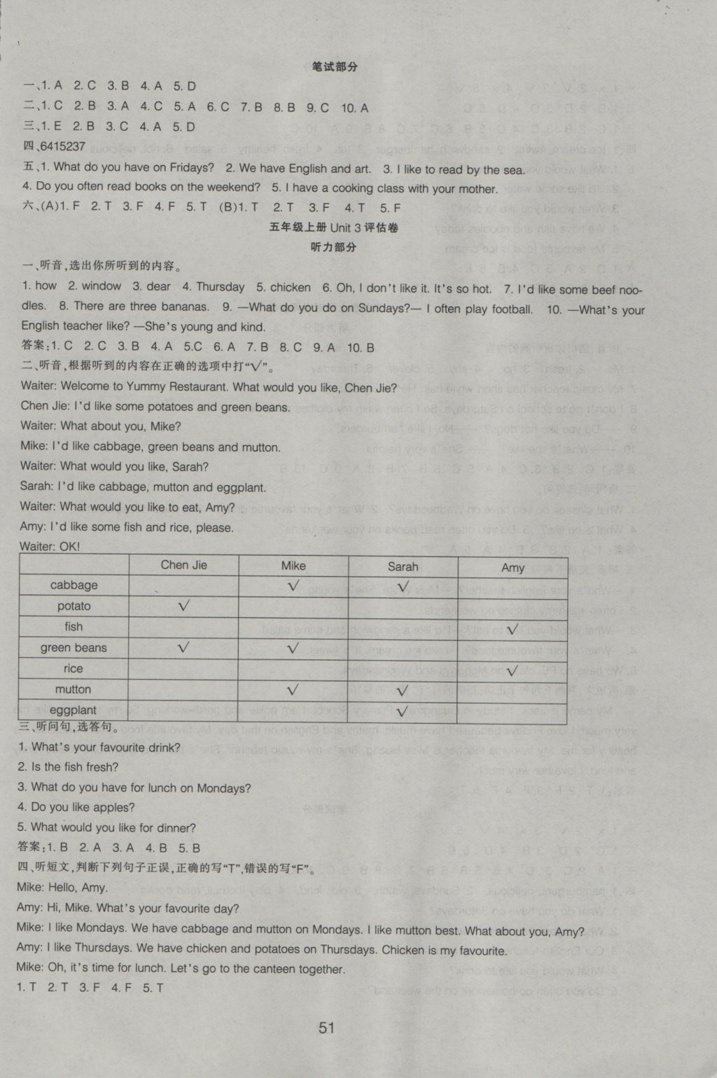 2016年单元评价卷五年级英语上册人教版 参考答案第3页