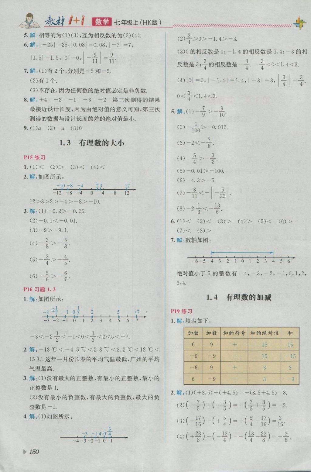 2016年教材1加1七年級(jí)數(shù)學(xué)上冊(cè)滬科版 參考答案第22頁(yè)