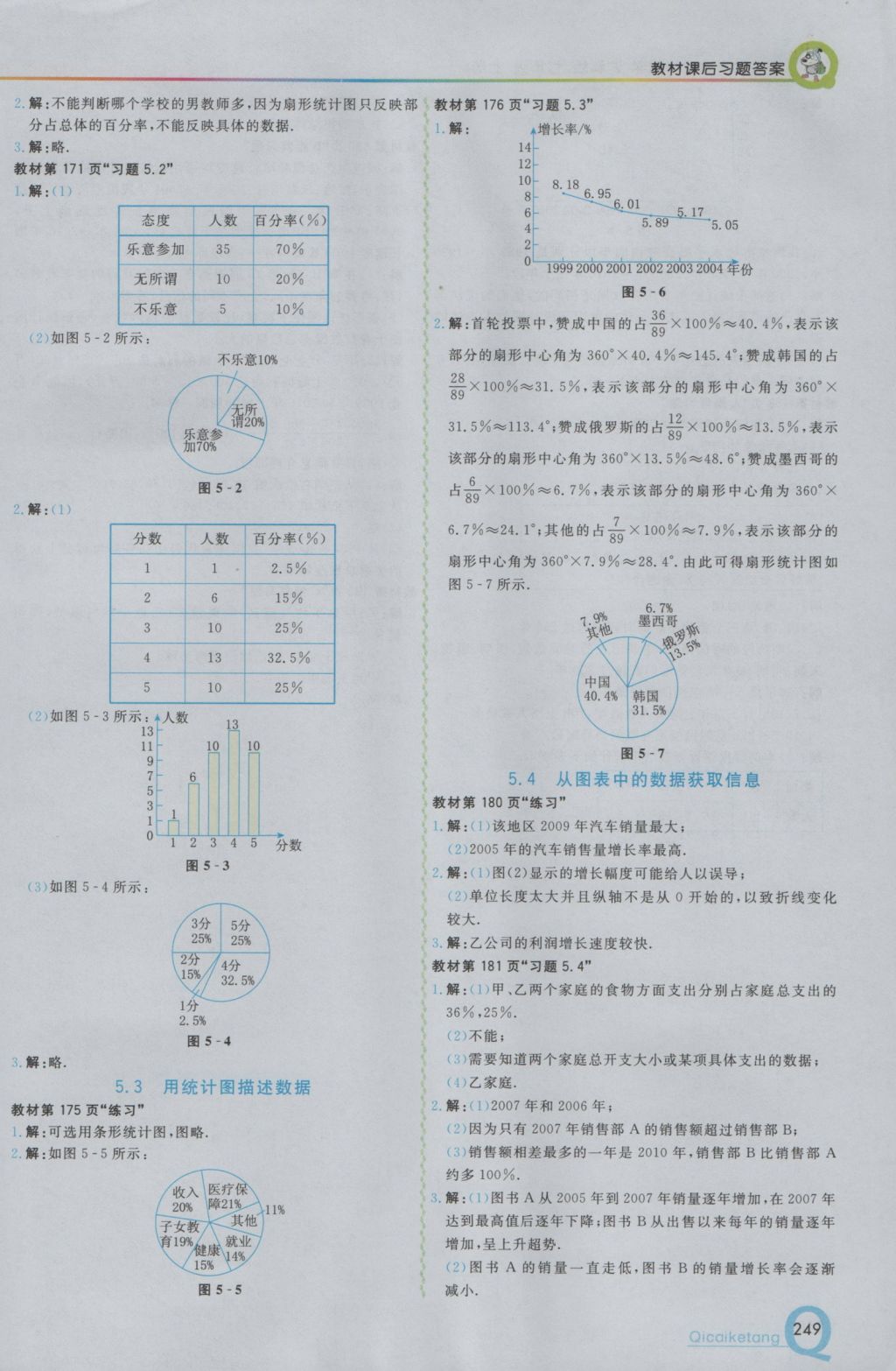 2016年初中一点通七彩课堂七年级数学上册沪科版 参考答案第33页