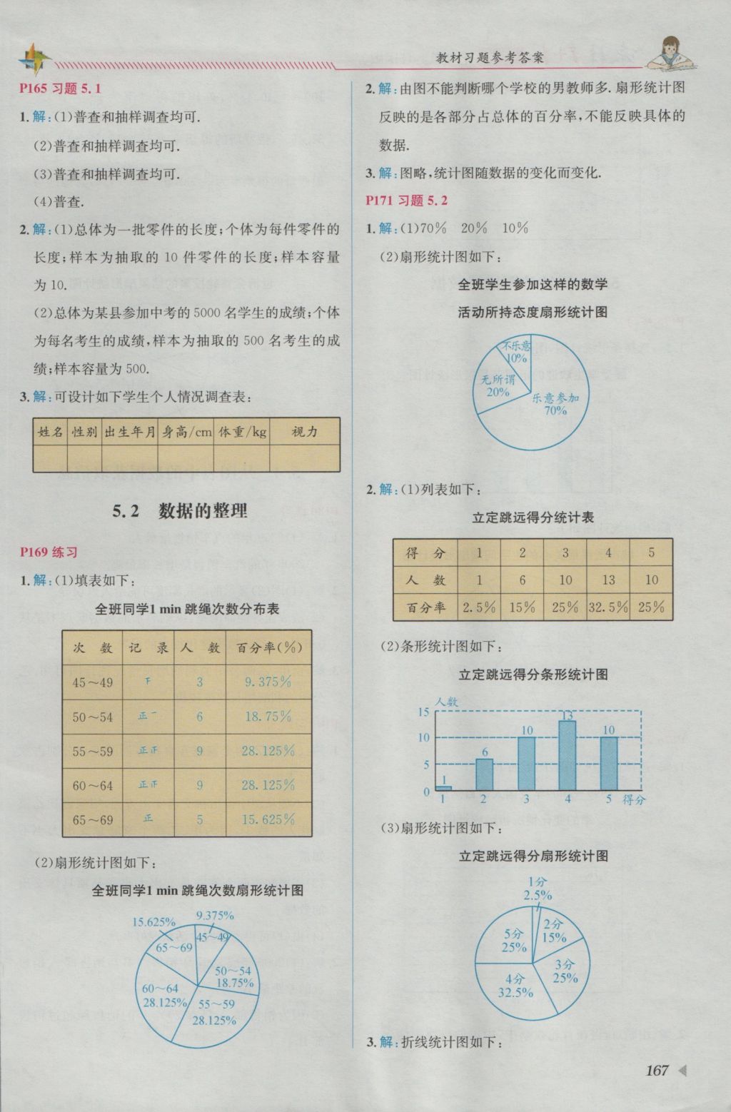 2016年教材1加1七年級(jí)數(shù)學(xué)上冊(cè)滬科版 參考答案第39頁(yè)