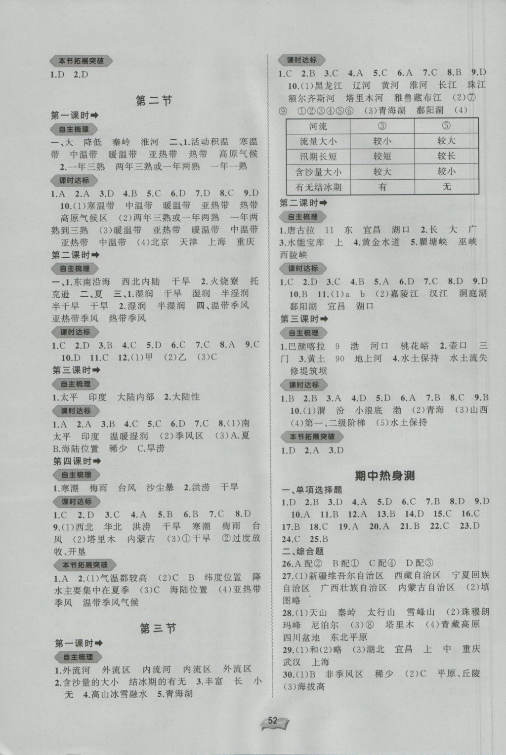 2016年新課程學習與測評同步學習八年級地理上冊B版 參考答案第2頁