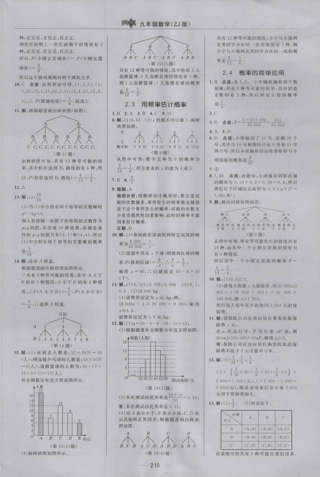 2016年綜合應(yīng)用創(chuàng)新題典中點(diǎn)九年級(jí)數(shù)學(xué)全一冊(cè)浙教版 參考答案第22頁(yè)