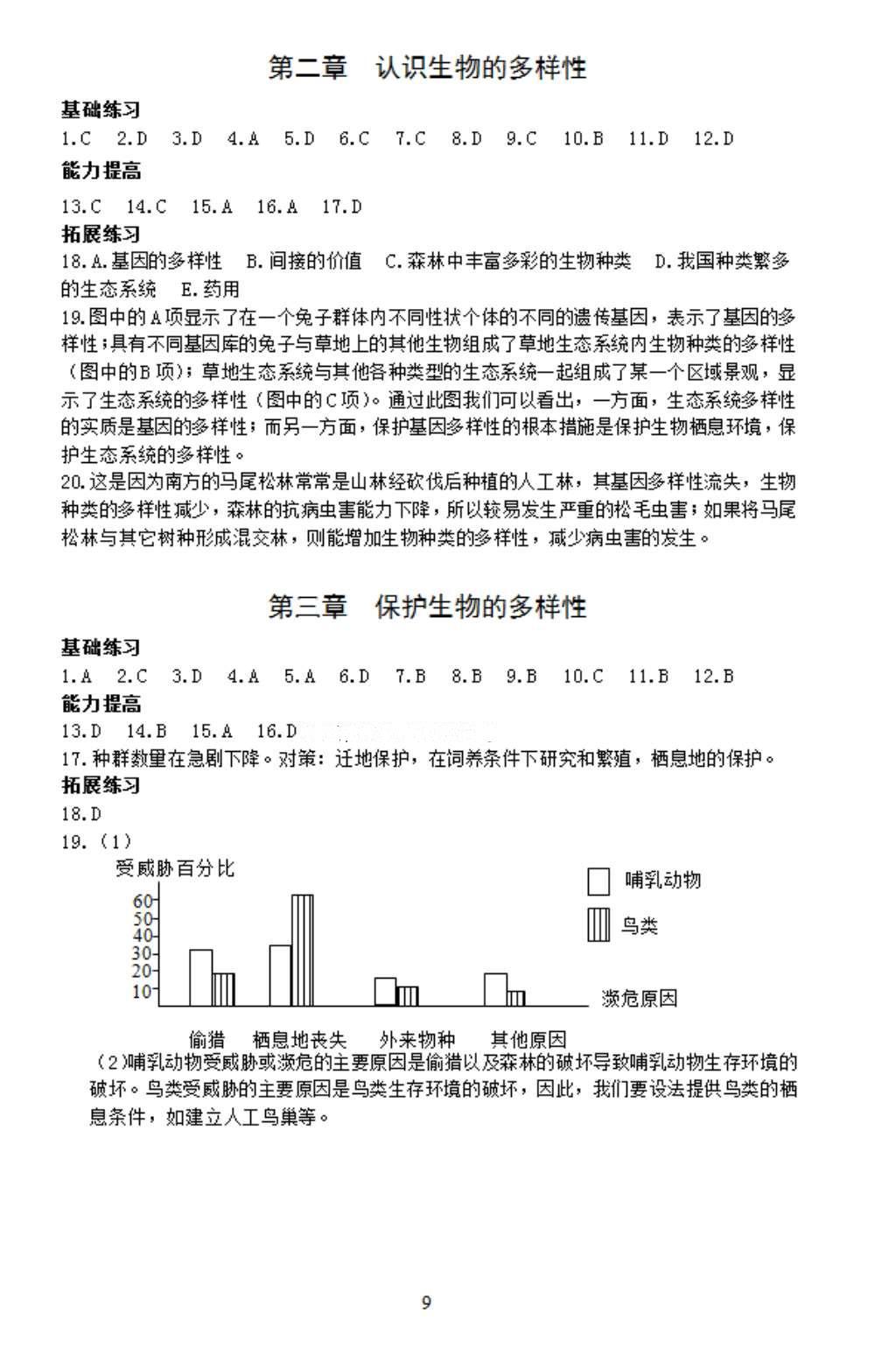 2016年知识与能力训练八年级生物上册人教版 参考答案第9页