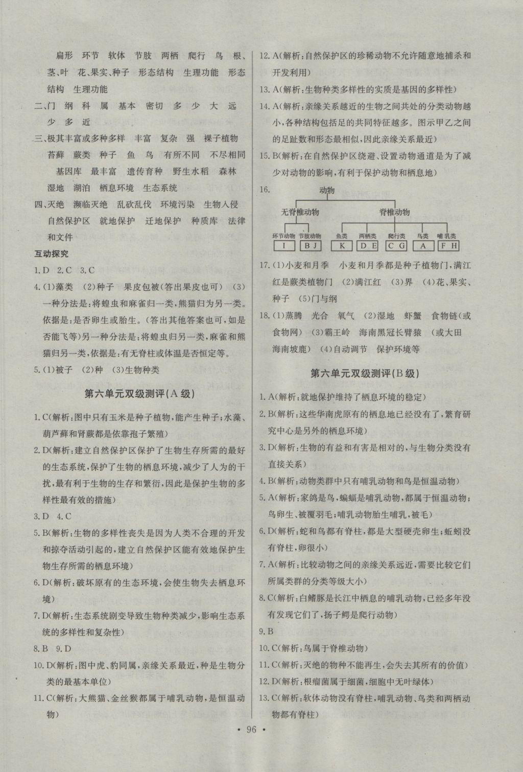 2016年長江全能學(xué)案同步練習(xí)冊八年級生物學(xué)上冊人教版 參考答案第14頁